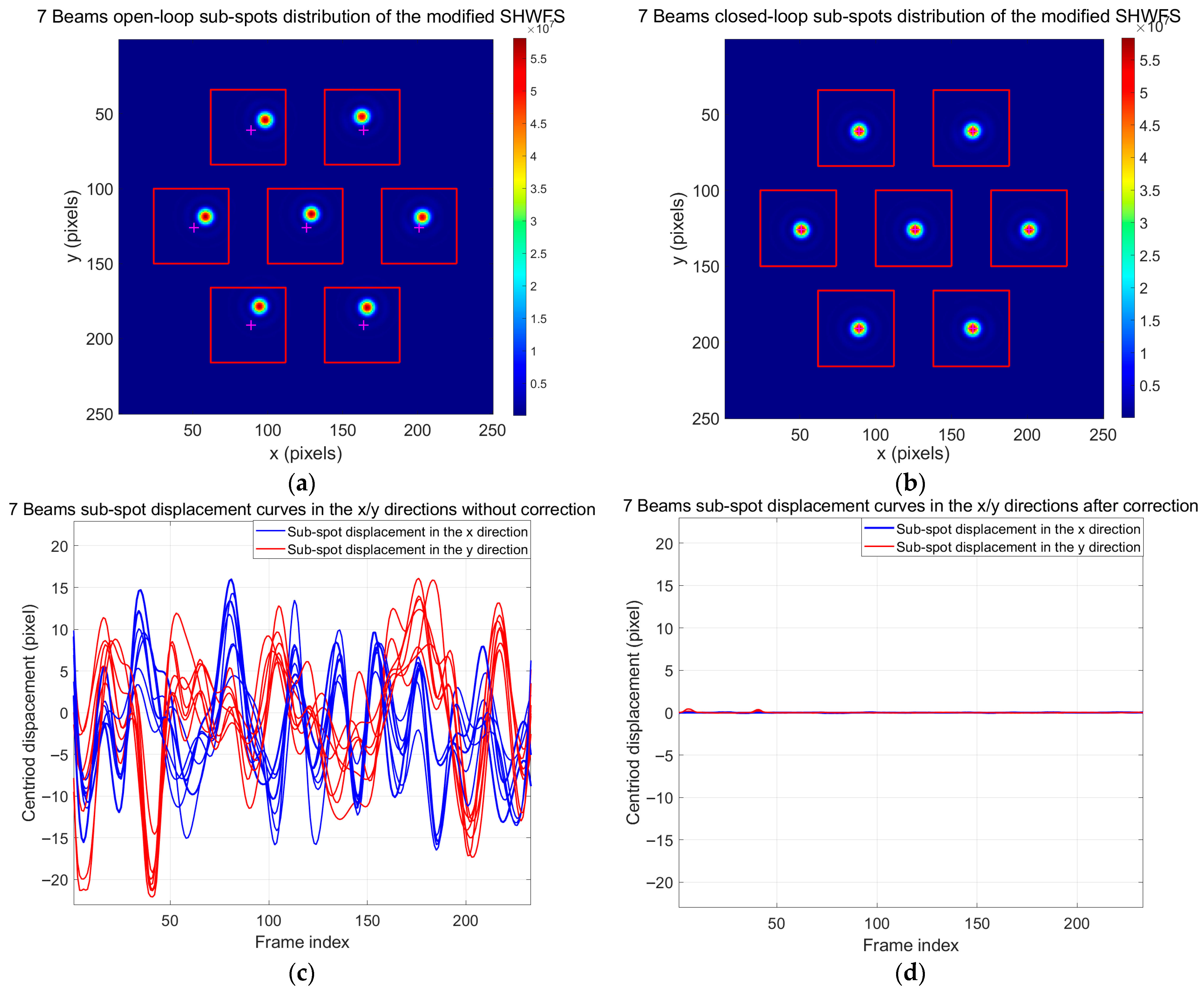 Photonics 13 00406 g005