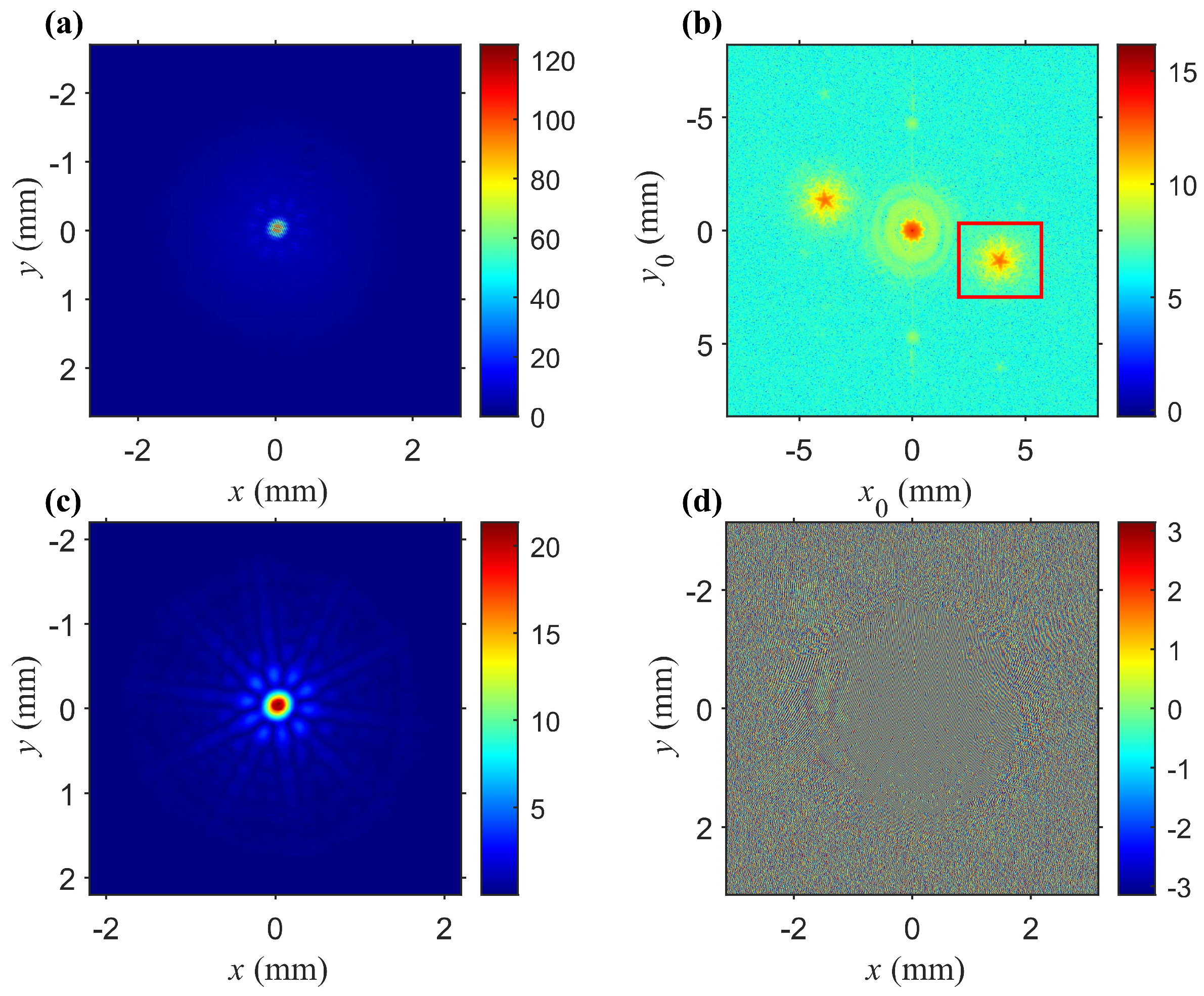 Photonics 13 00412 g005