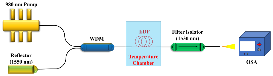 Photonics 13 00424 g001