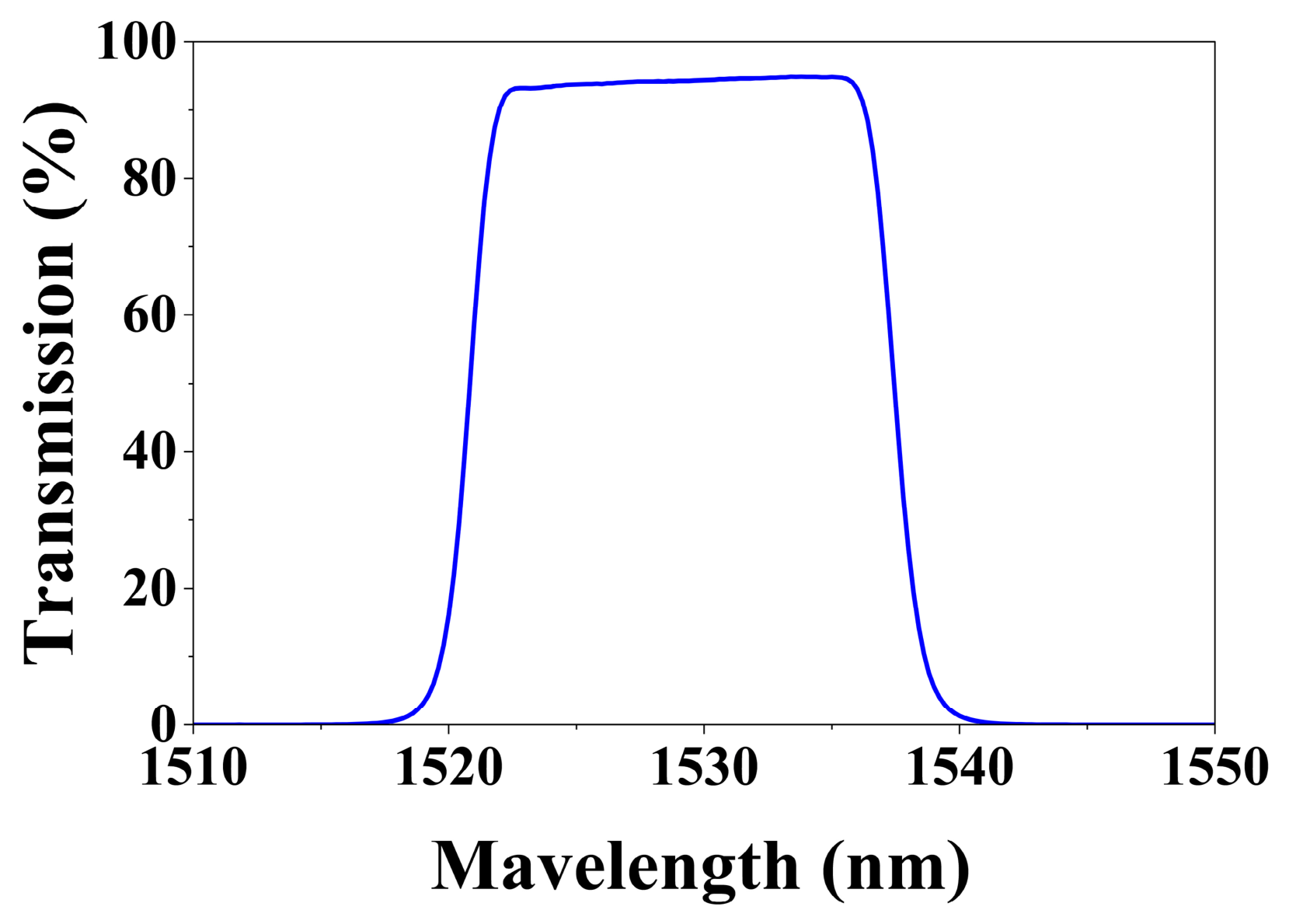 Photonics 13 00424 g002
