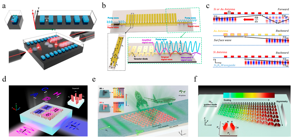 Photonics 13 00434 g006 Photonics 13 00434 g006
