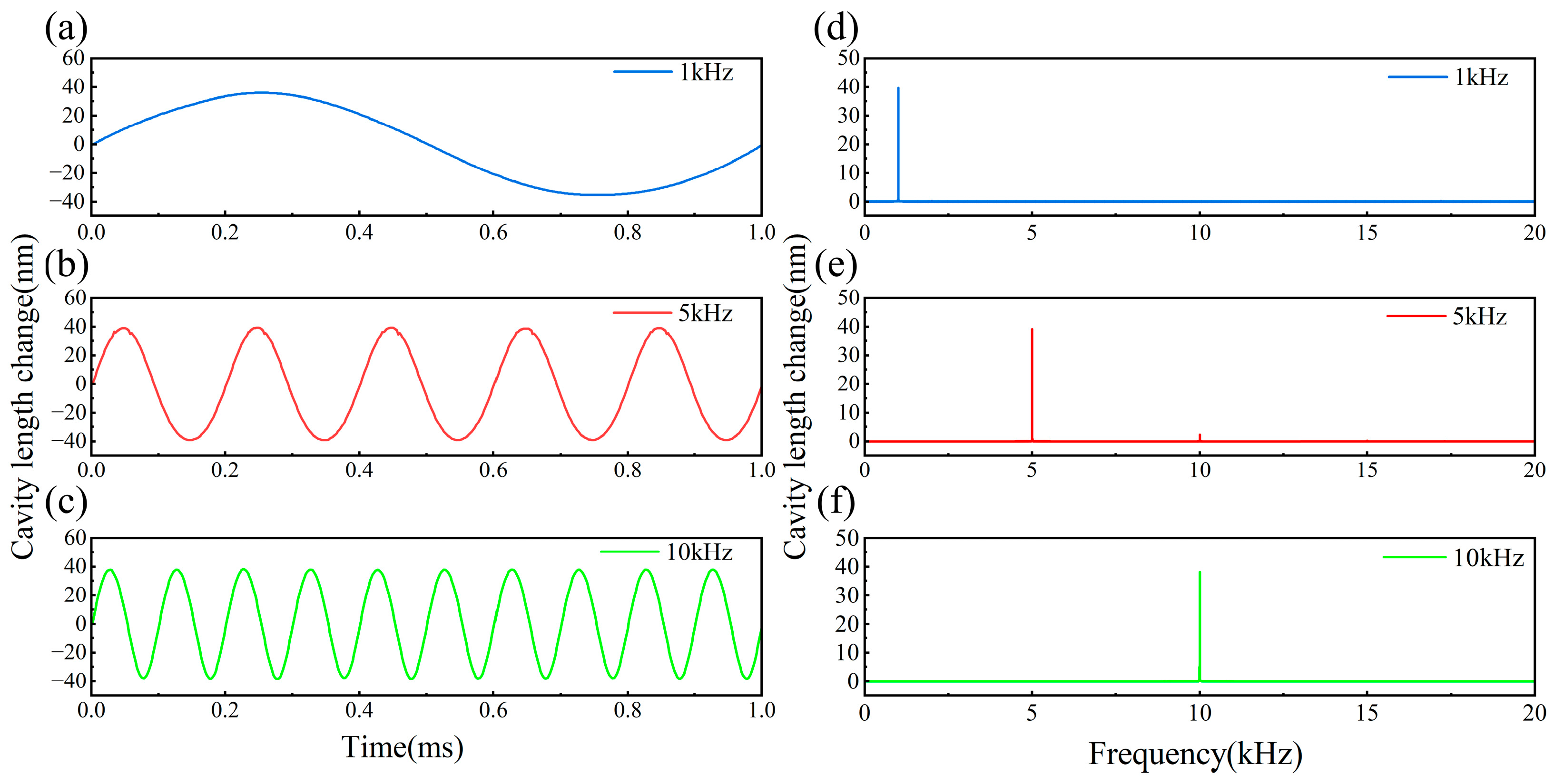 Photonics 13 00443 g008