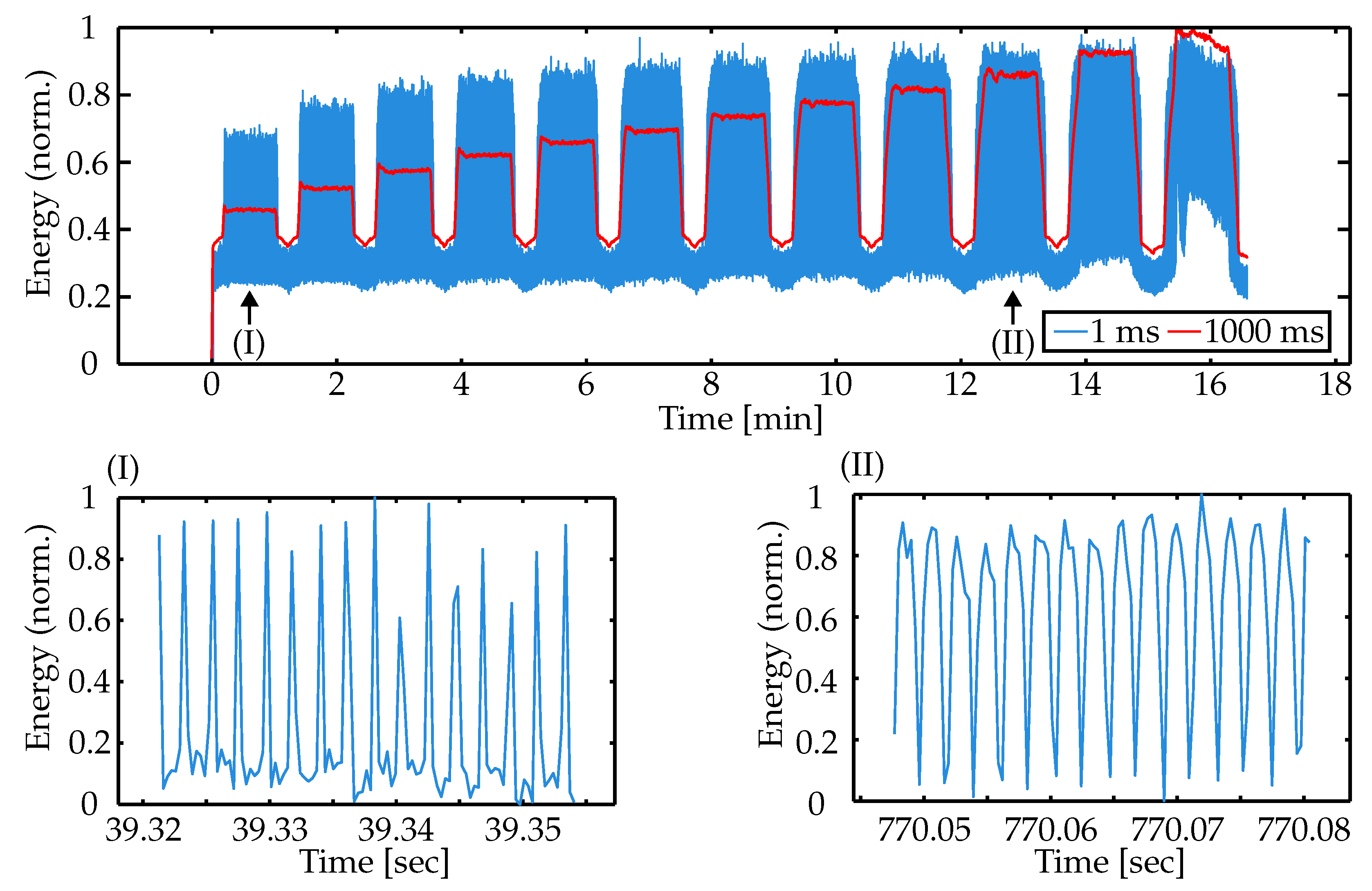 Photonics 13 00448 g005 Photonics 13 00448 g005