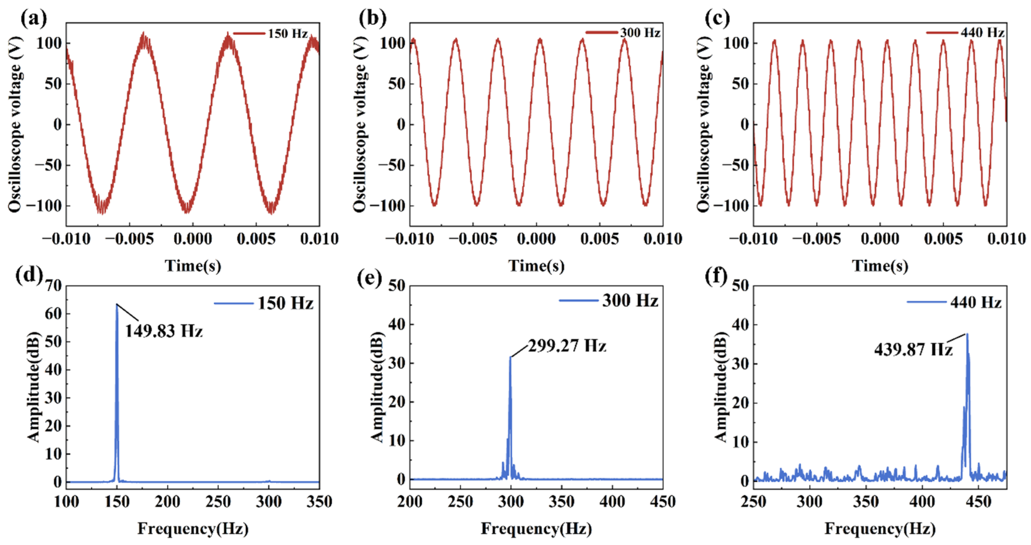Photonics 13 00459 g006 Photonics 13 00459 g006