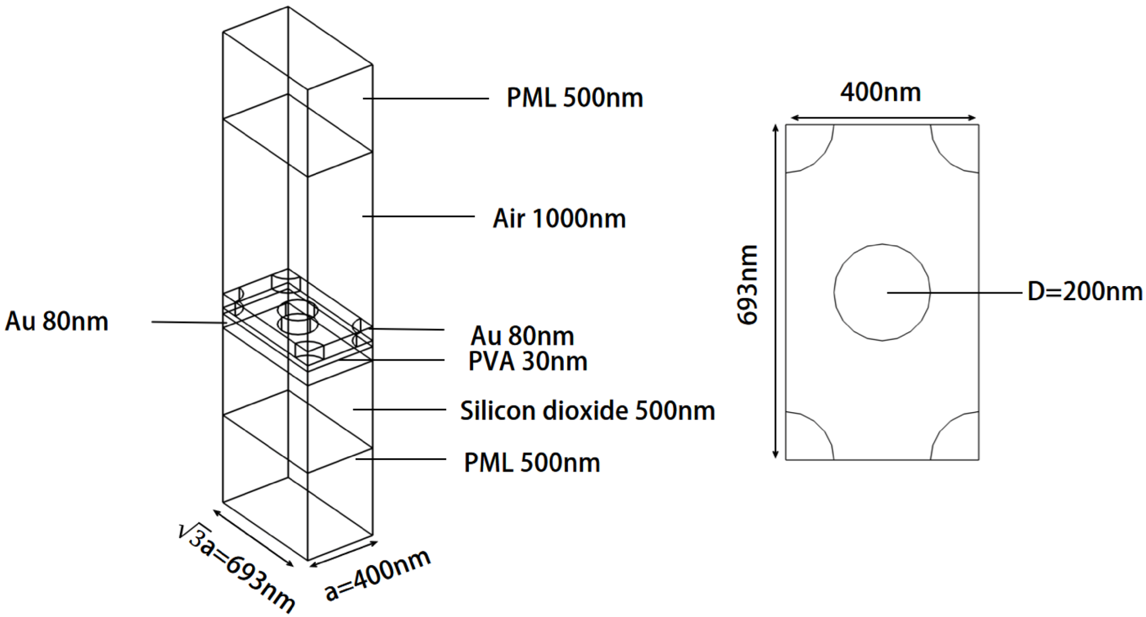 Photonics 13 00463 g002 Photonics 13 00463 g002