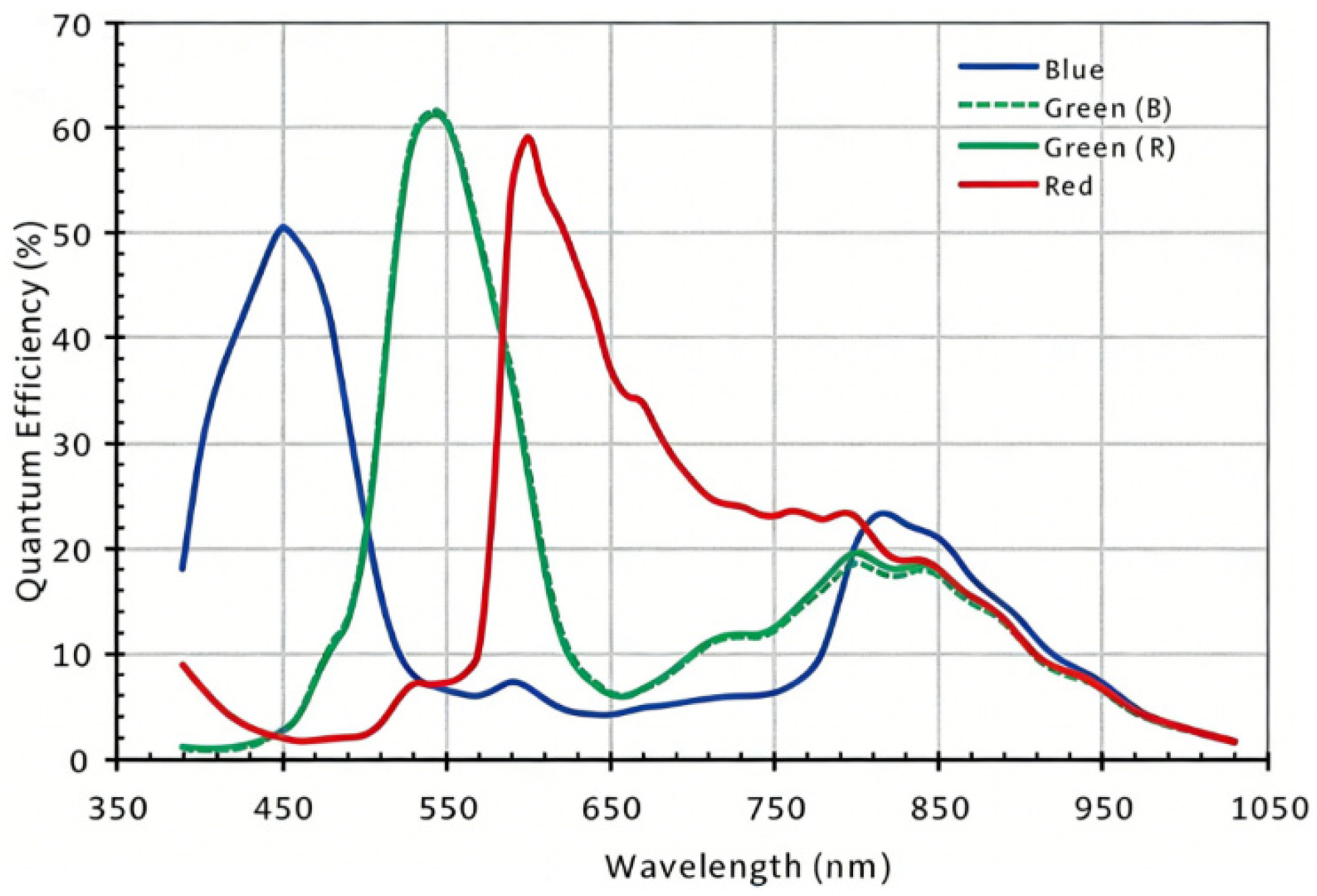 Photonics 13 00470 g002