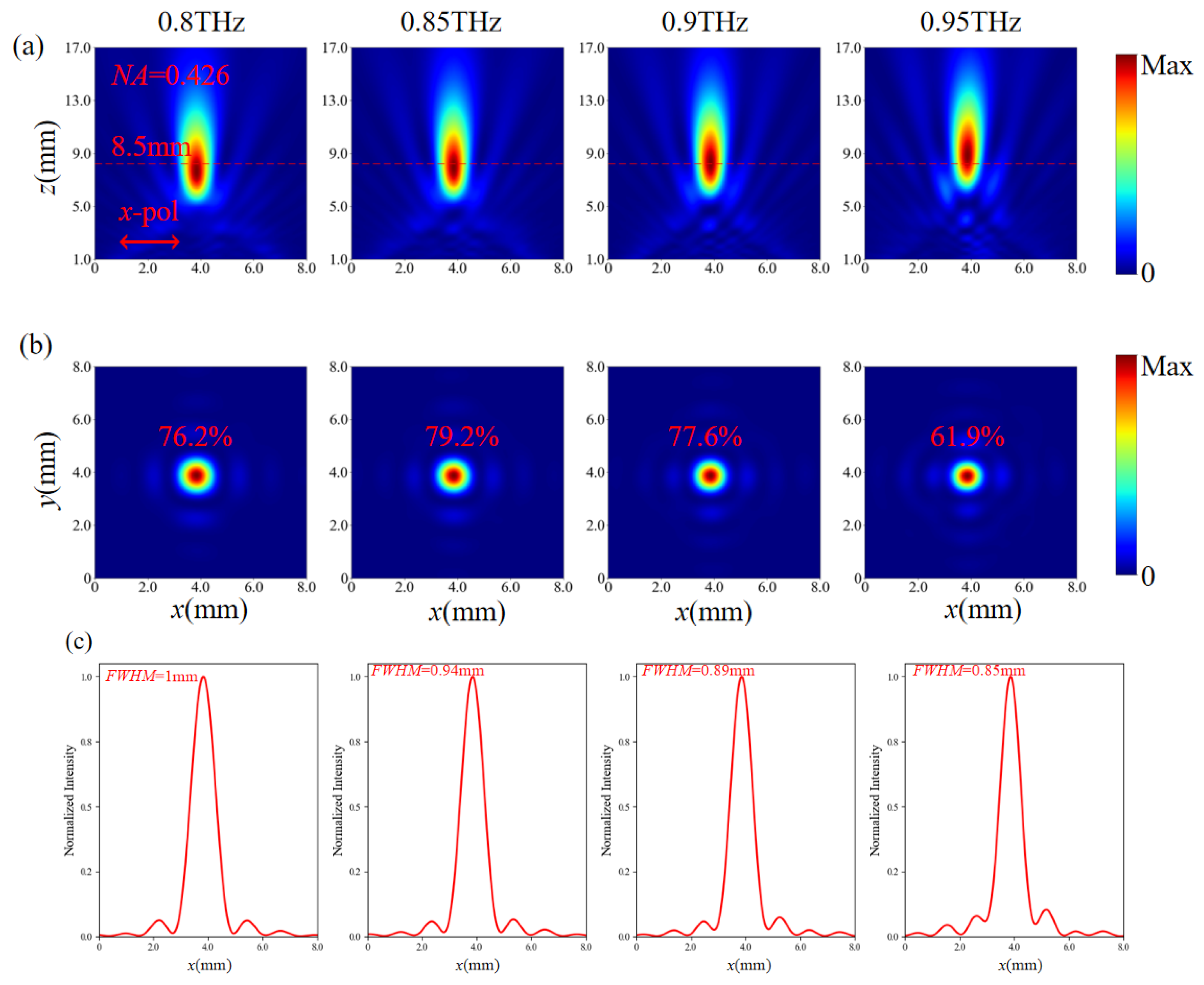 Photonics 13 00479 g004