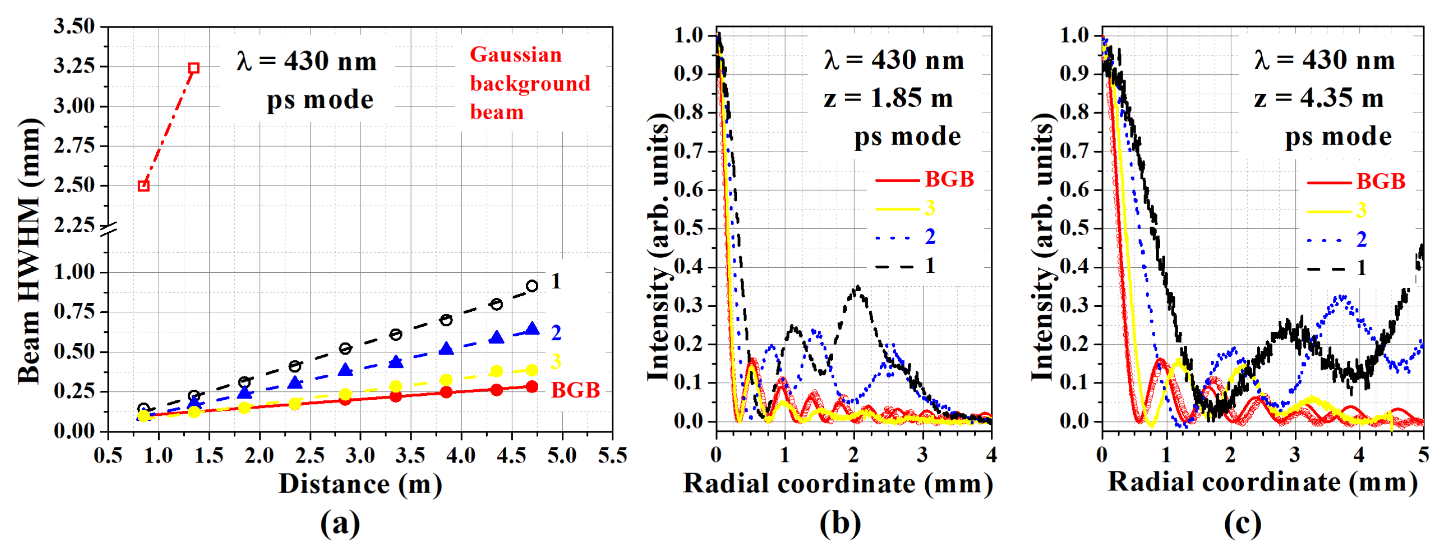 Photonics 13 00483 g005