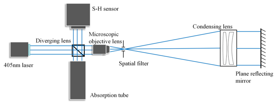 Photonics 13 00501 g015