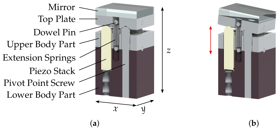 Photonics 13 00525 g004