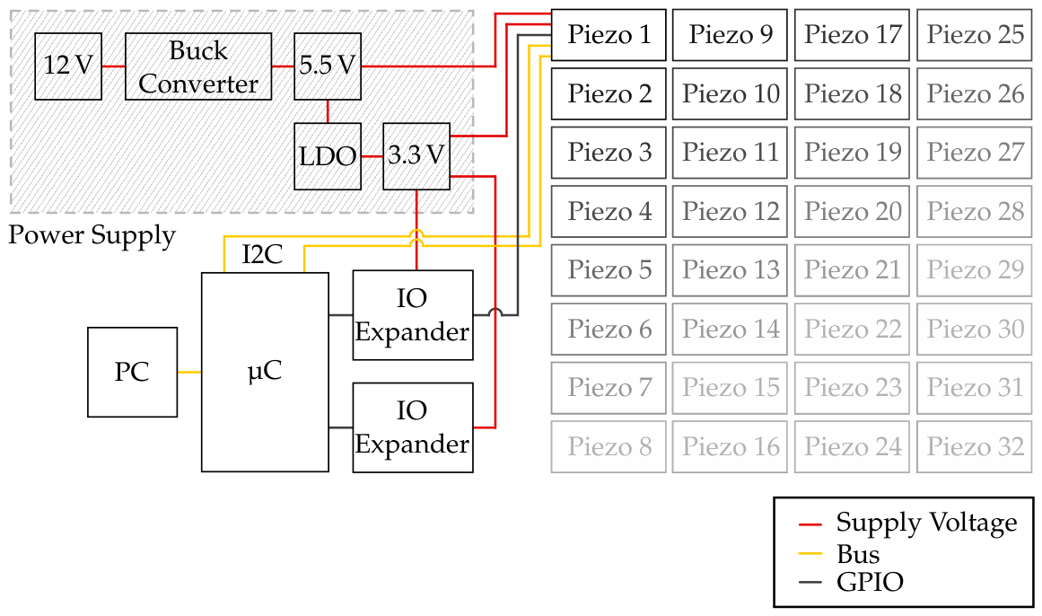 Photonics 13 00525 g006