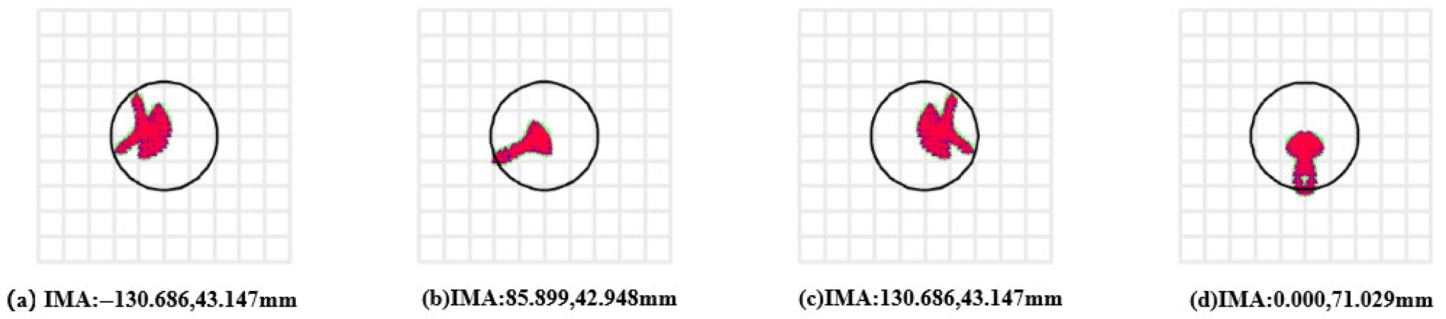 Photonics 13 00528 g004