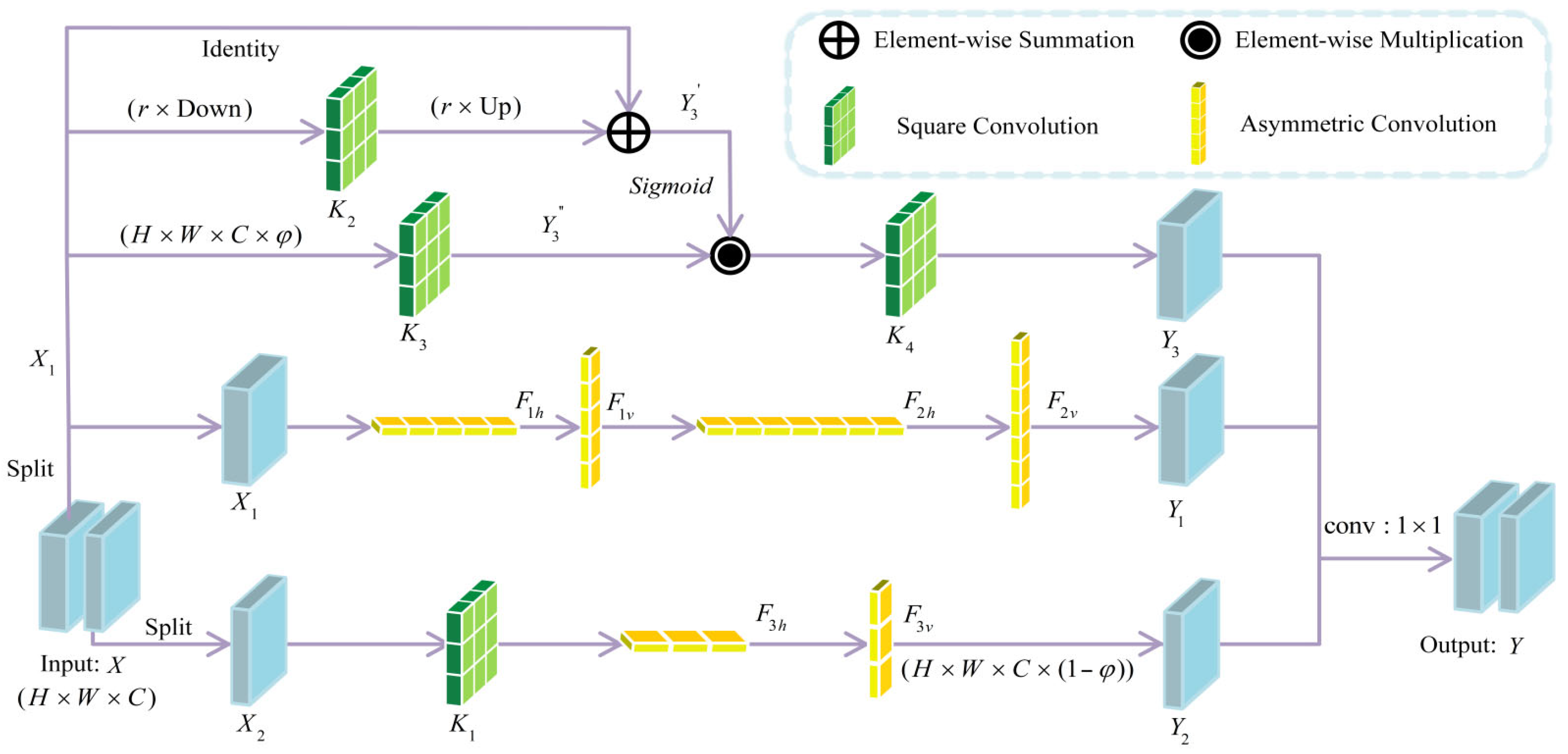 Photonics 13 00528 g011