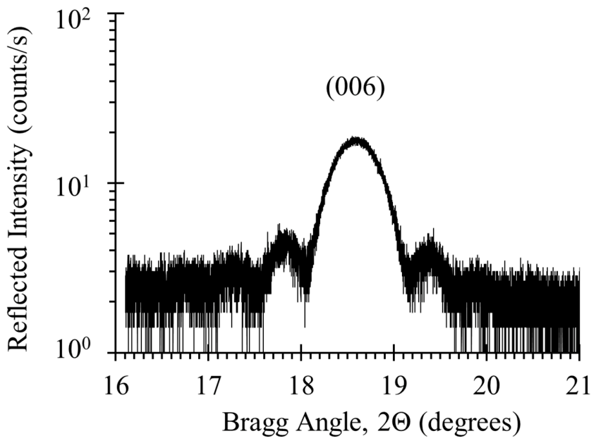 Photonics 13 00529 g002
