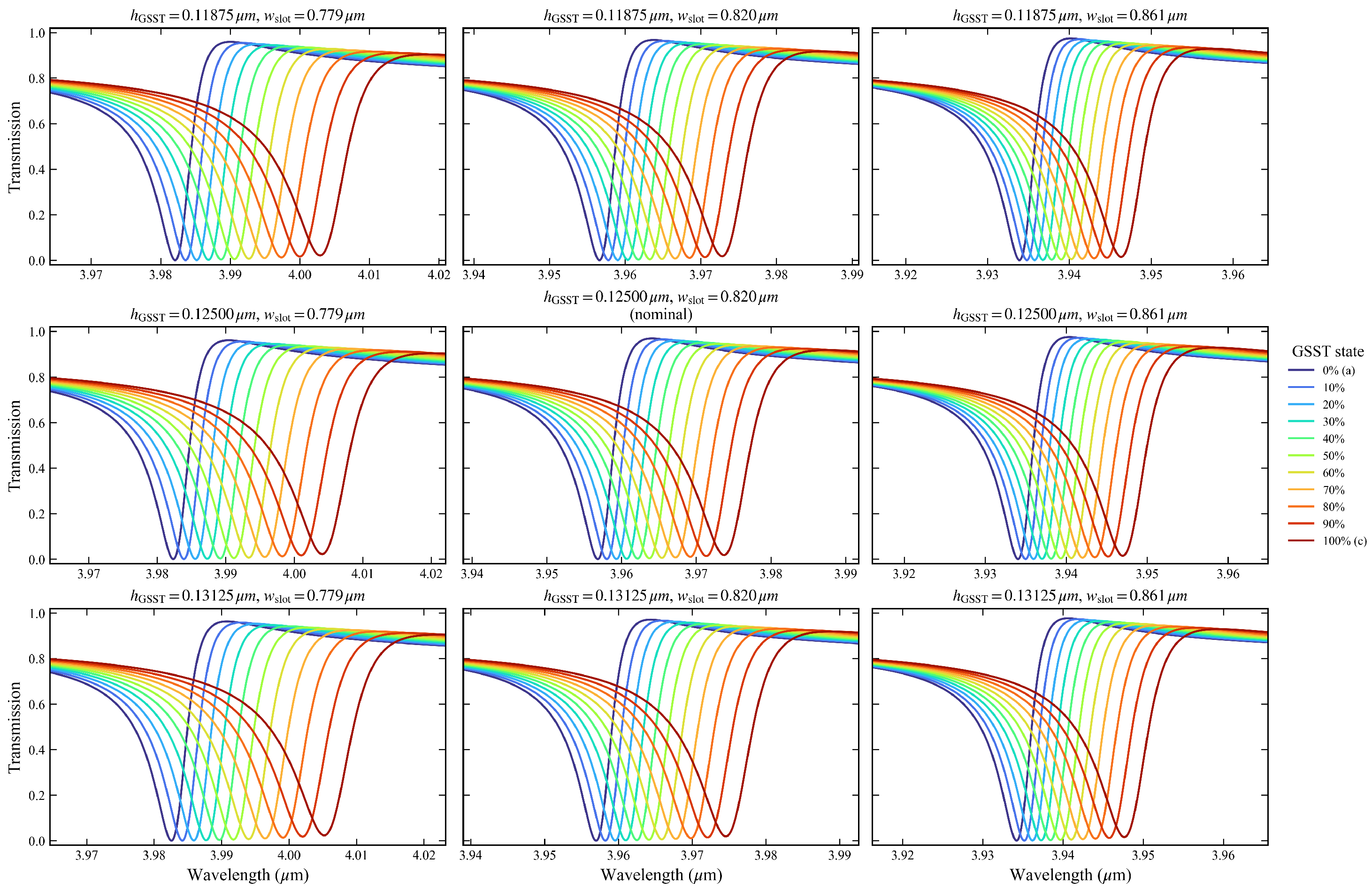 Photonics 13 00531 g008