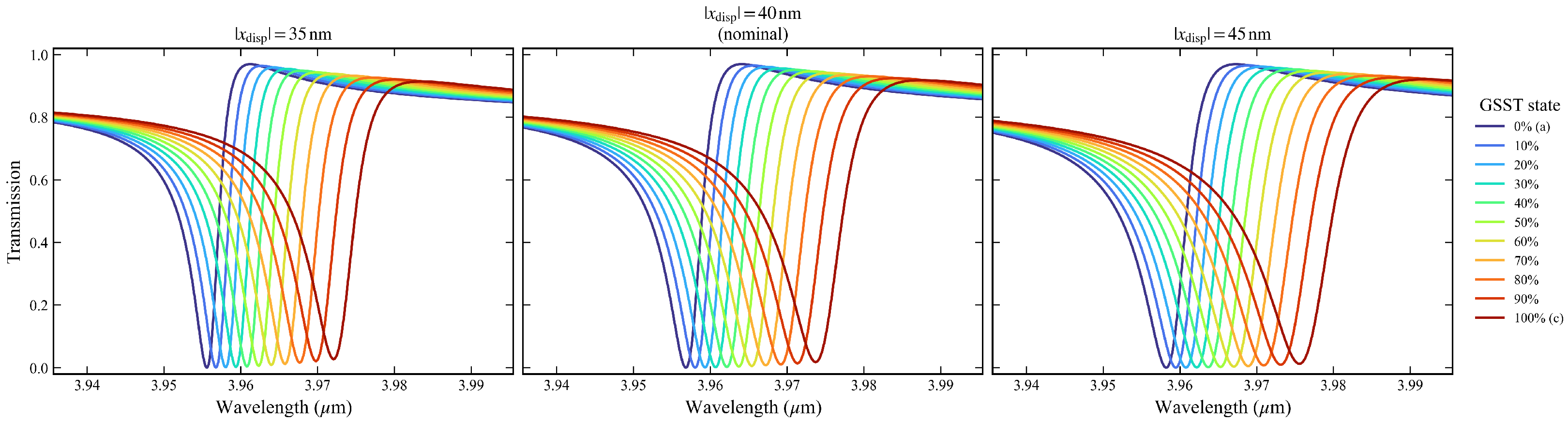 Photonics 13 00531 g010