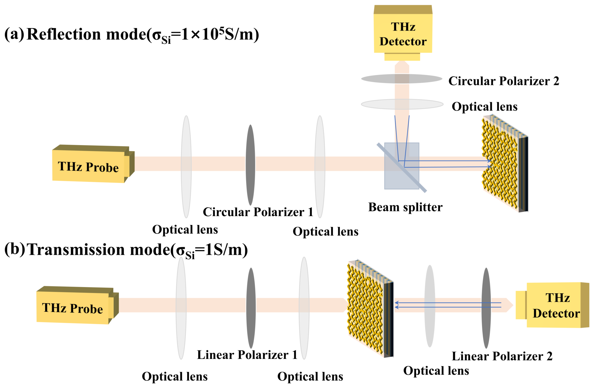 Photonics 13 00548 g014 Photonics 13 00548 g014