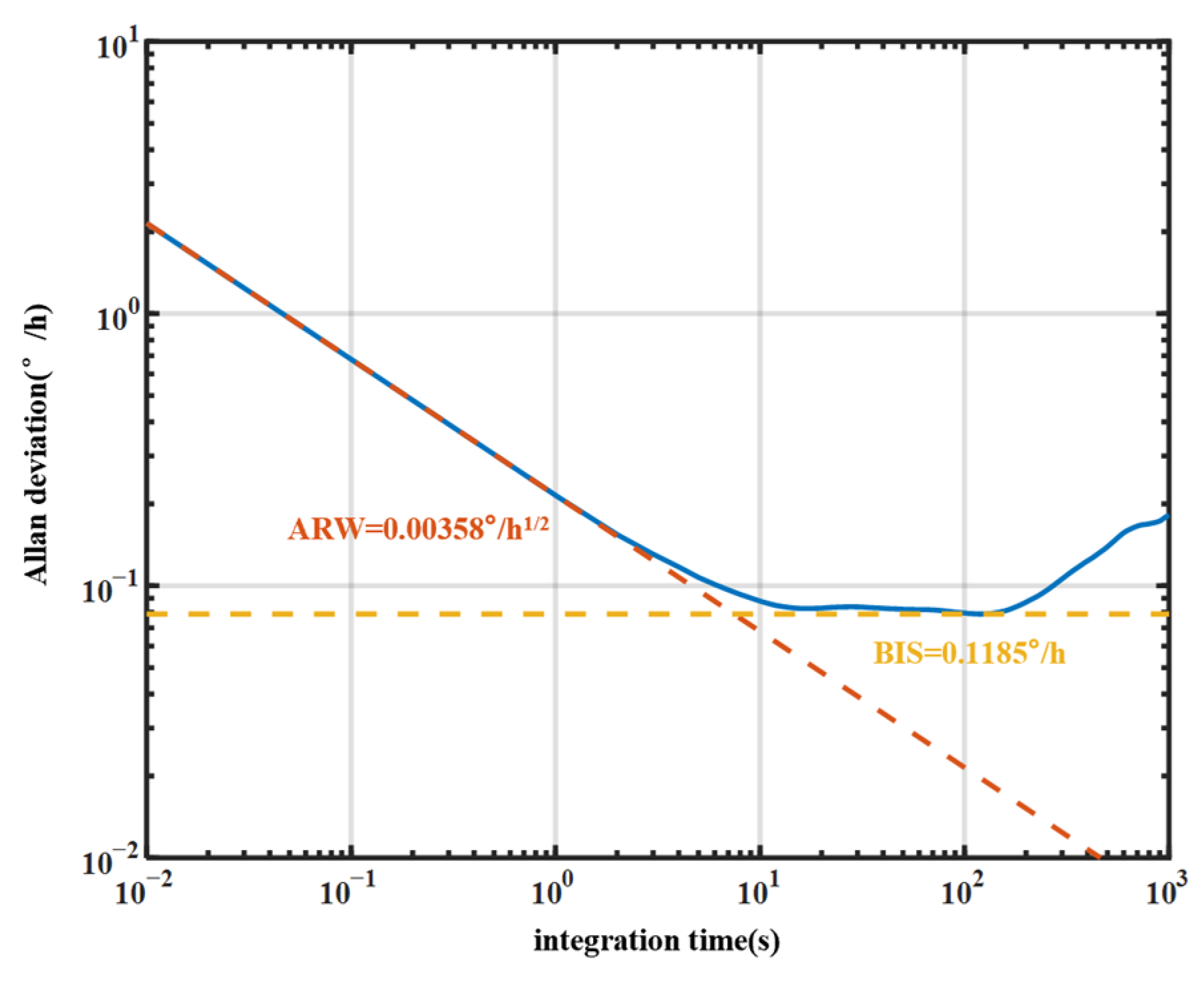 Photonics 13 00576 g006