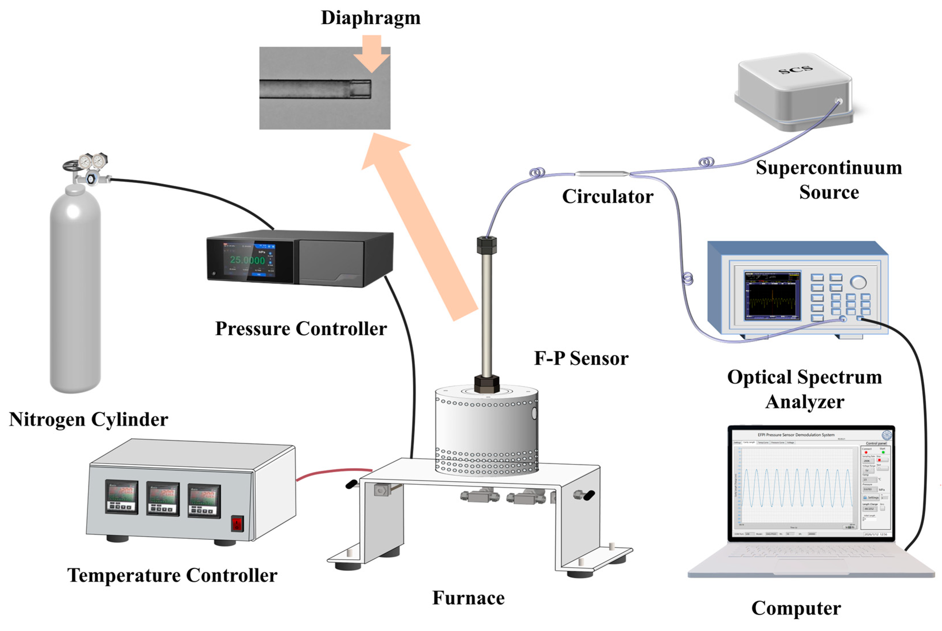 Photonics 13 00590 g005 Photonics 13 00590 g005