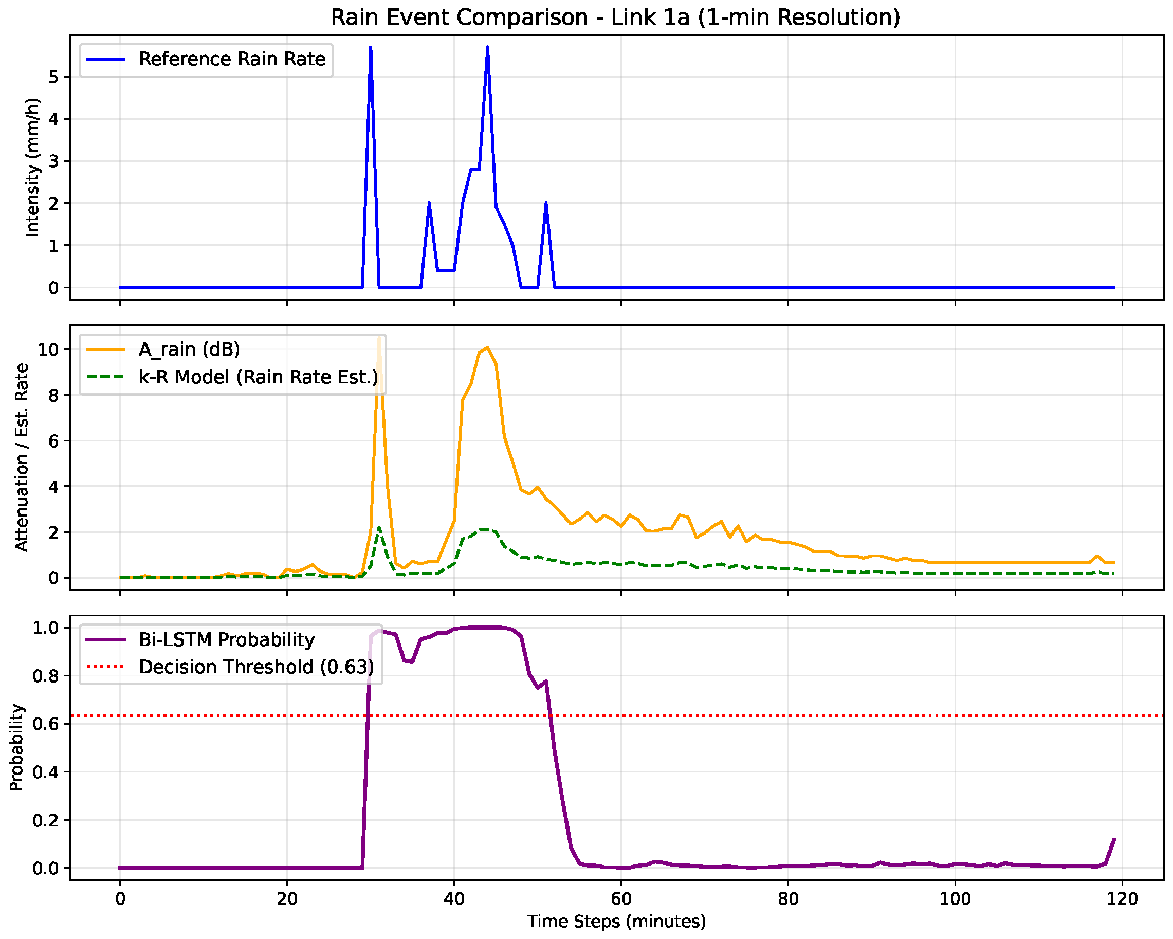 Photonics 13 00595 g005 Photonics 13 00595 g005