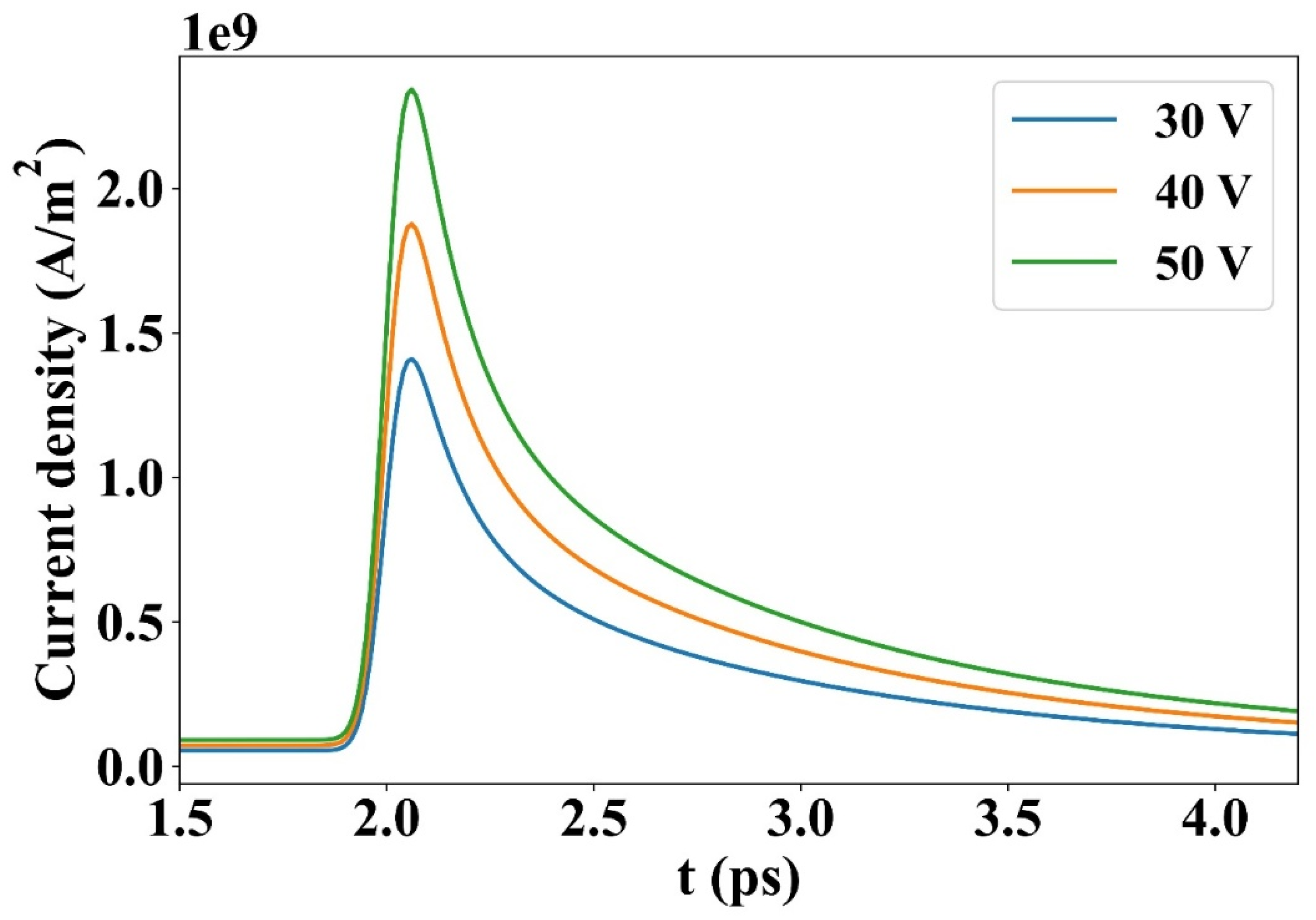 Photonics 13 00604 g011
