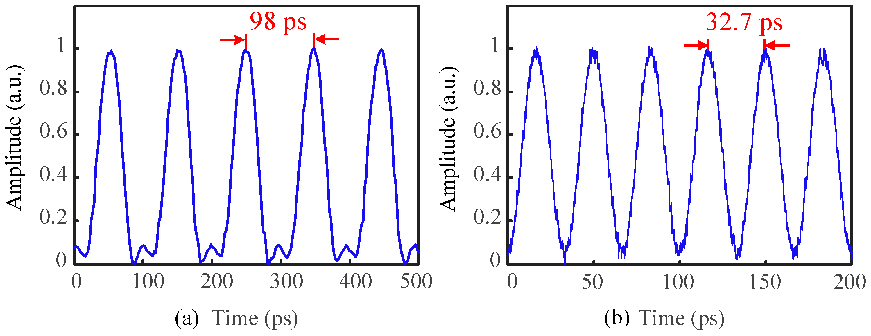 Photonics 13 00625 g004