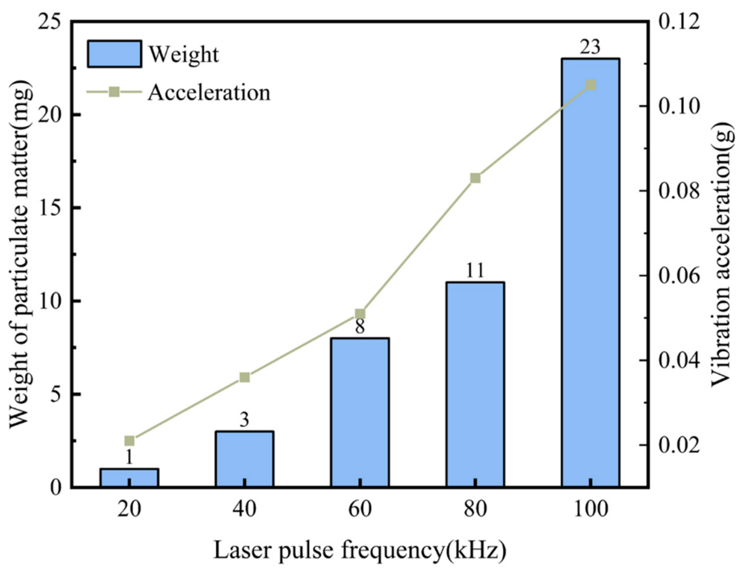 Photonics 13 00642 g023