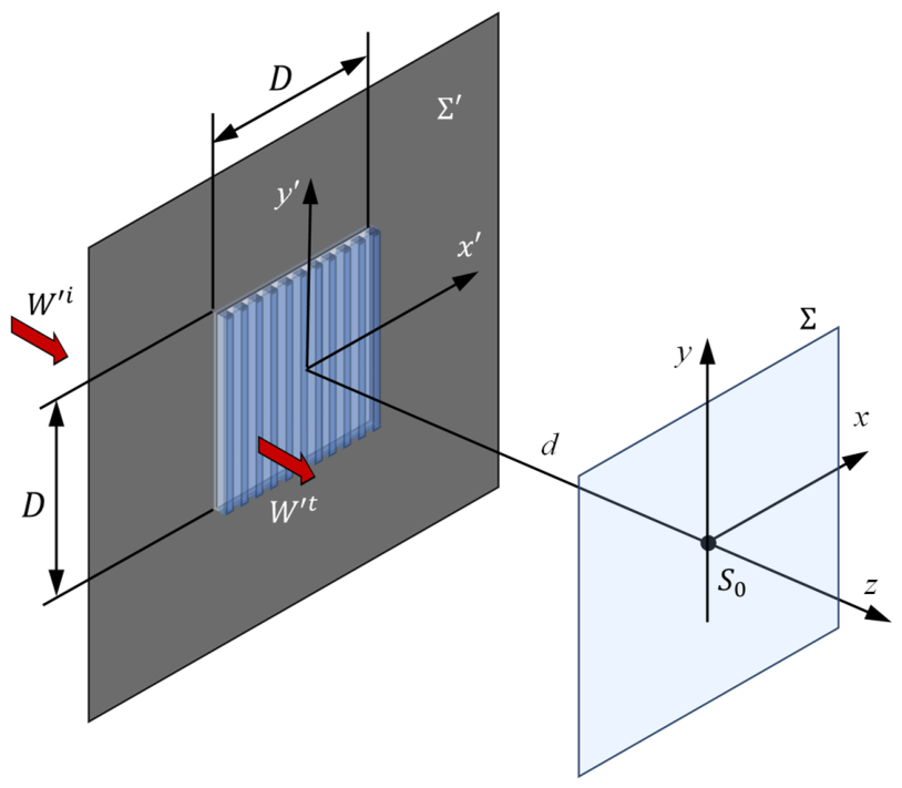 Photonics 13 00666 g002