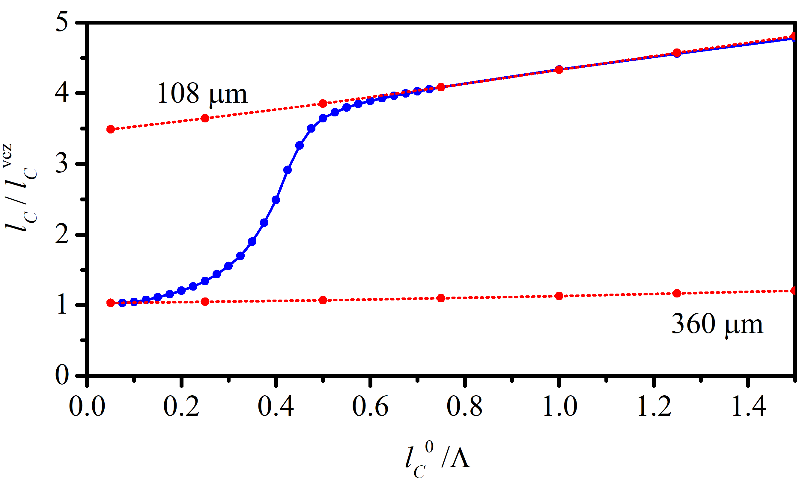 Photonics 13 00666 g006
