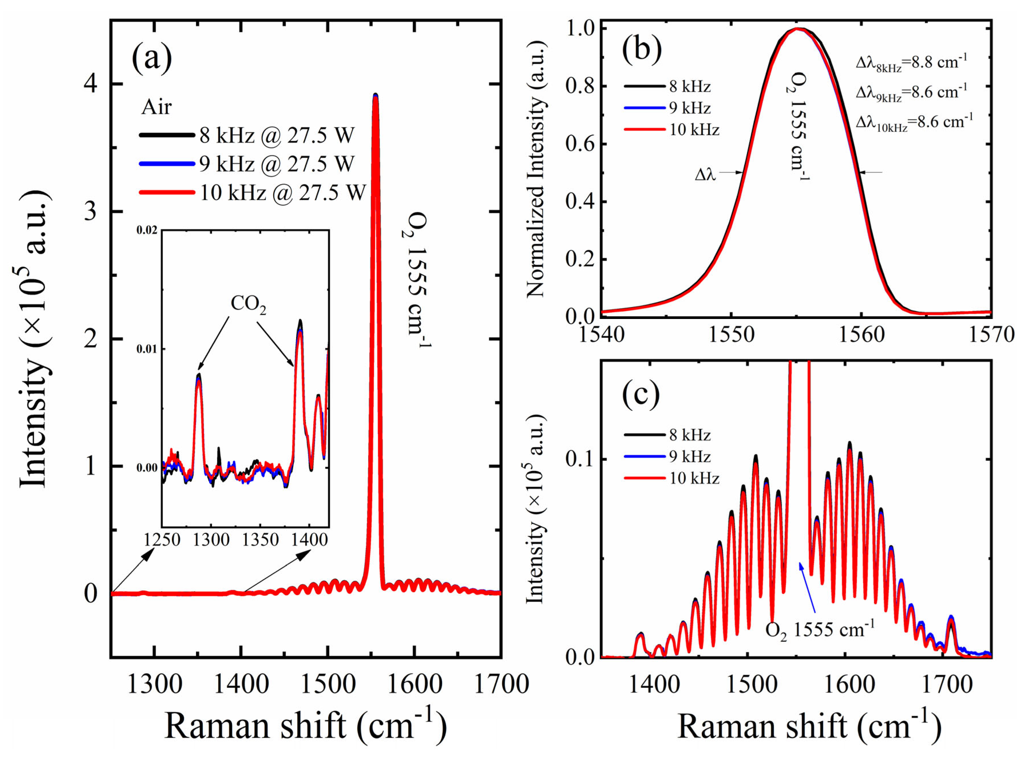 Photonics 13 00738 g005