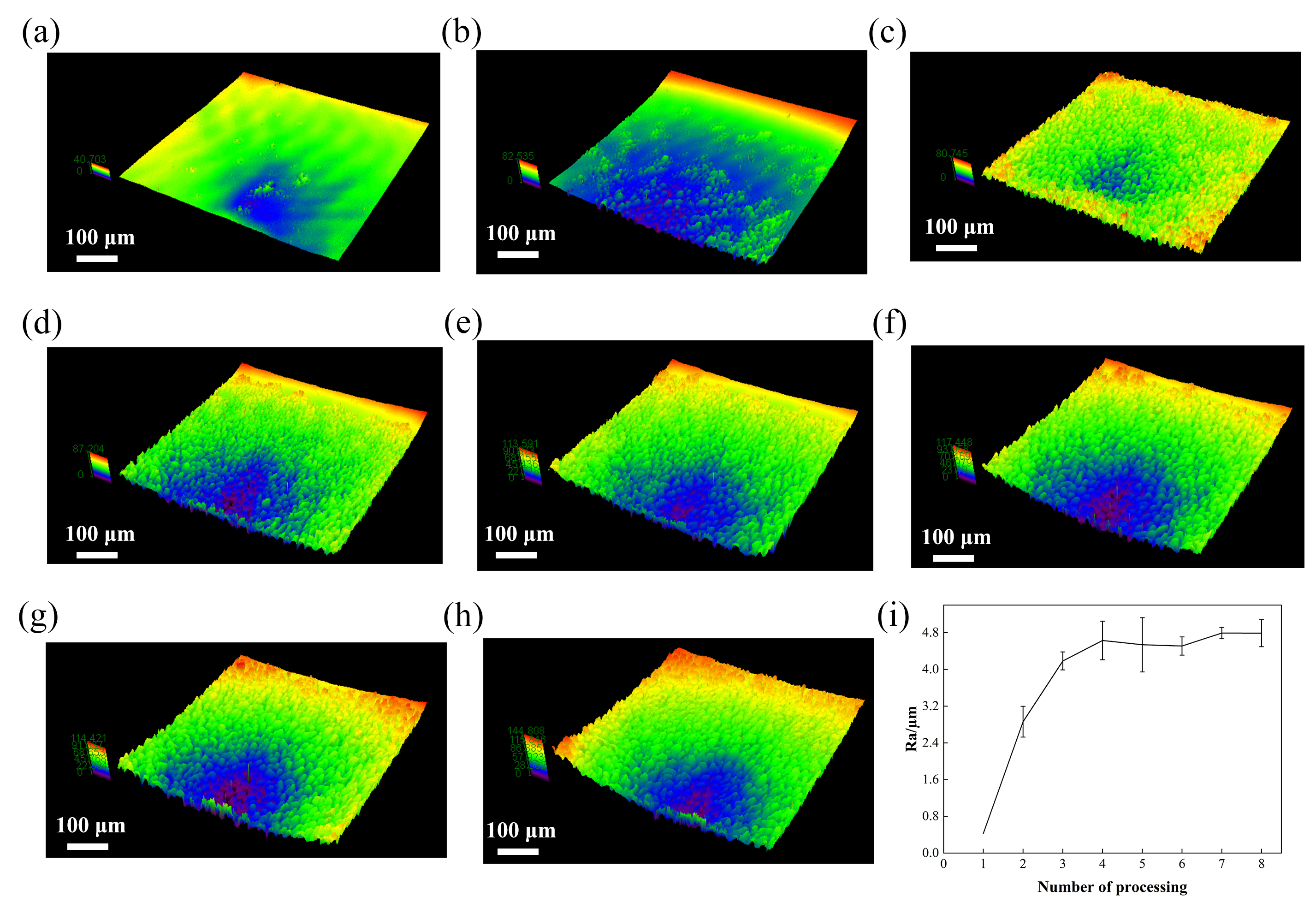Photonics 13 00769 g005