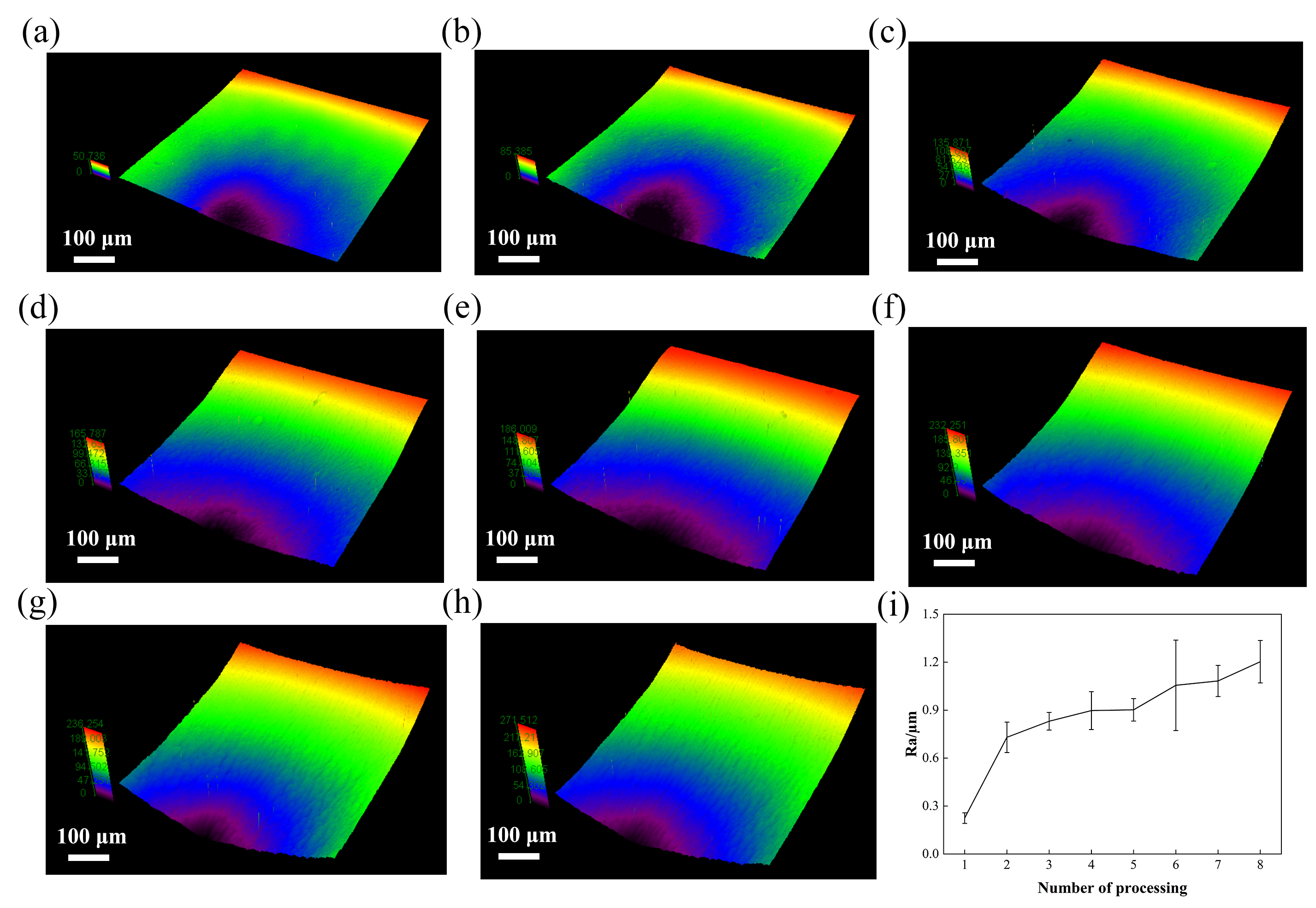 Photonics 13 00769 g008