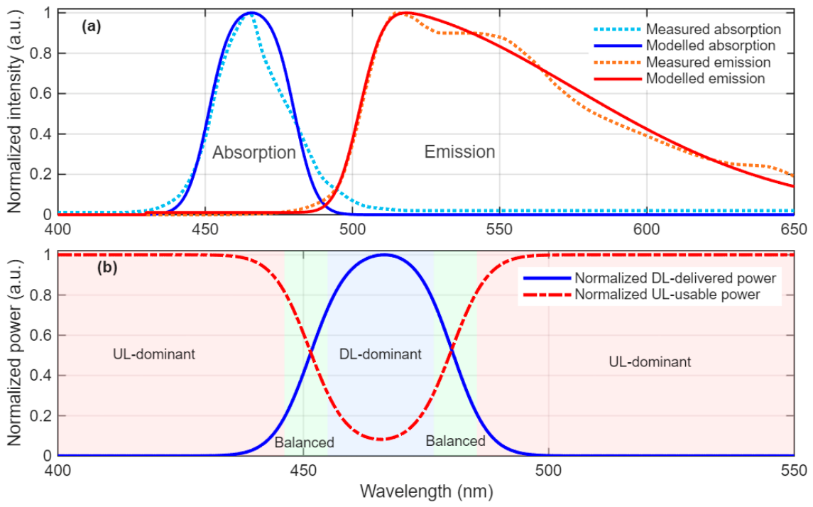 Photonics 13 00772 g002
