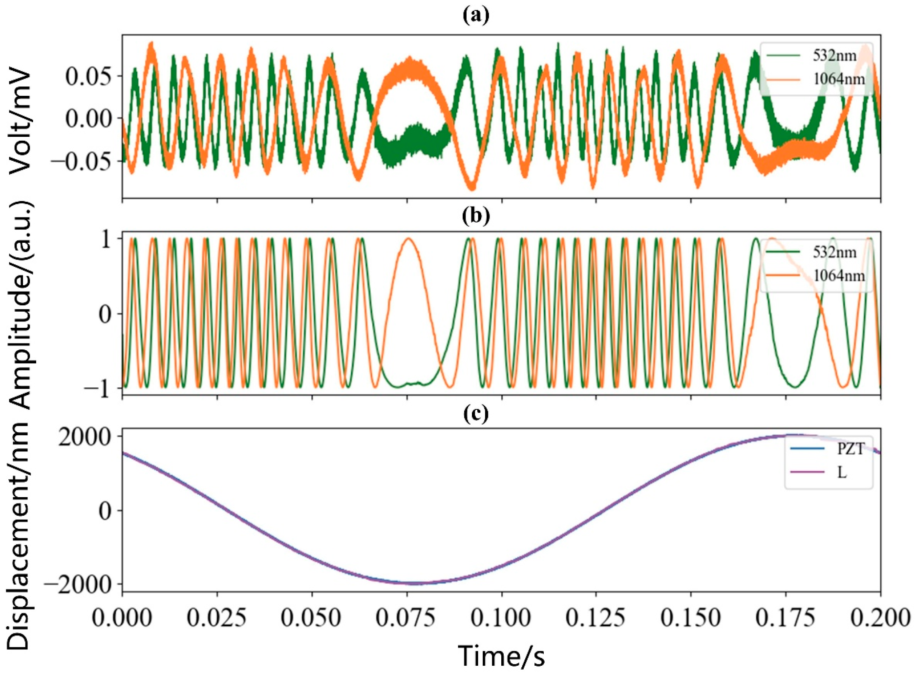 Photonics 13 00808 g011
