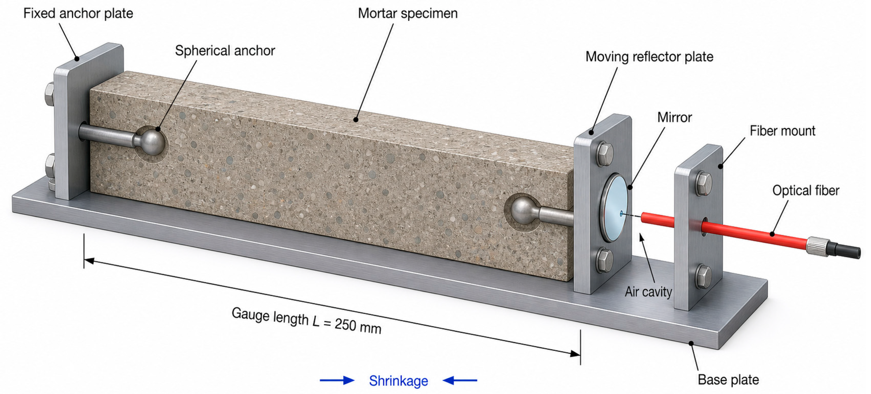 Photonics 13 00876 g002 Photonics 13 00876 g002