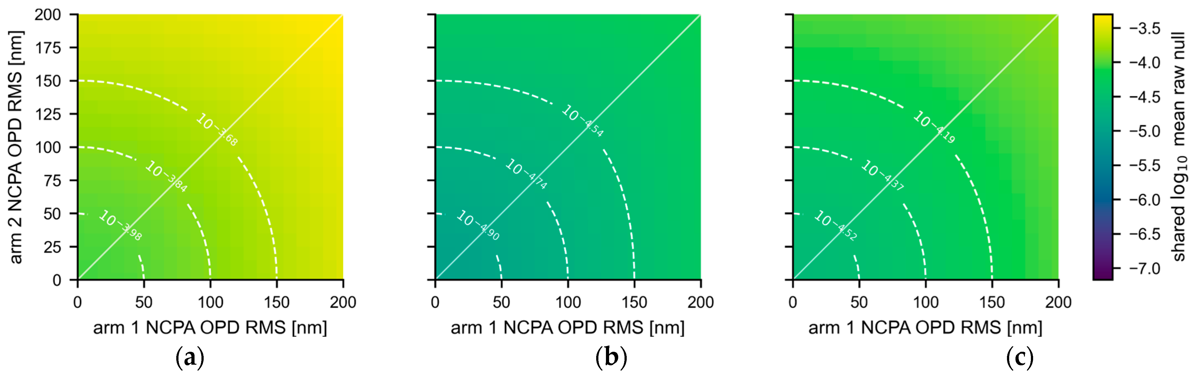 Photonics 13 00881 g008 Photonics 13 00881 g008