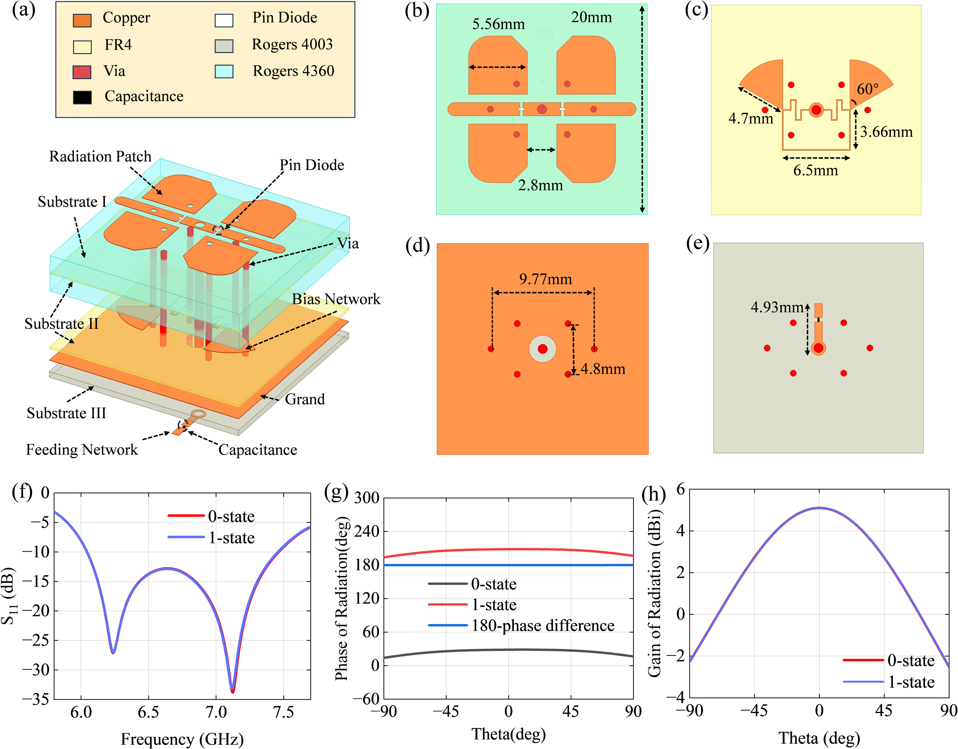 Photonics 13 00908 g002