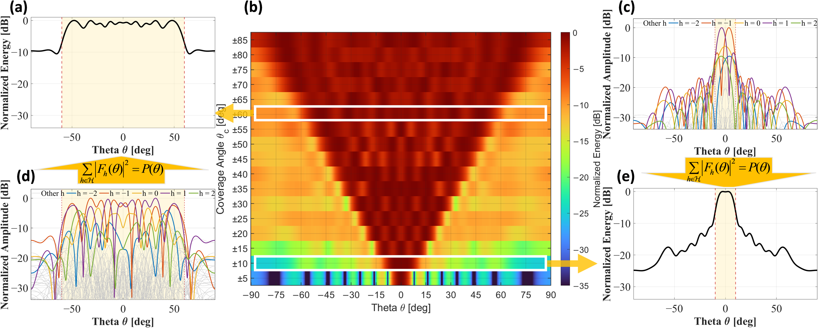 Photonics 13 00908 g003