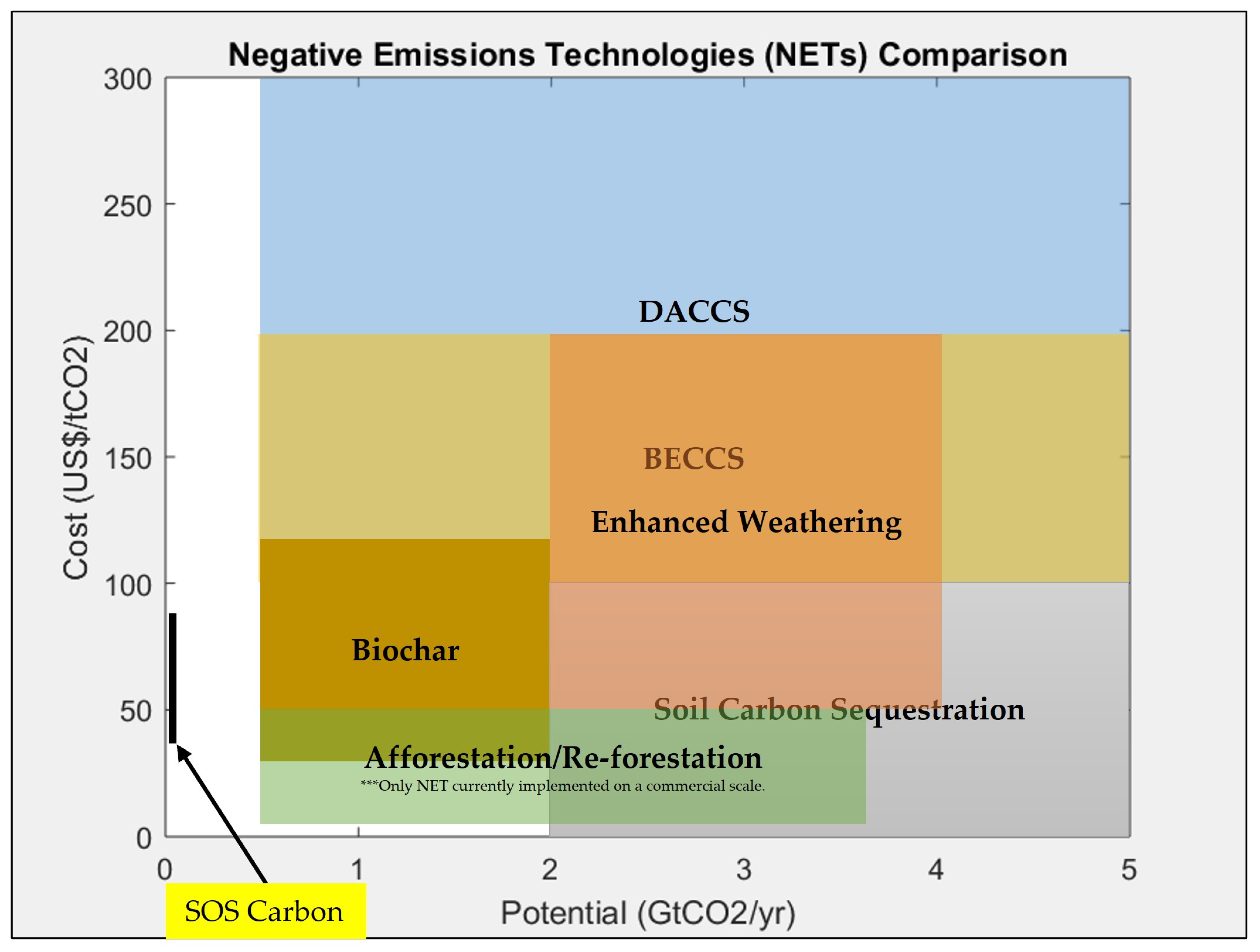 Phycology 01 00004 g008 Phycology 01 00004 g008