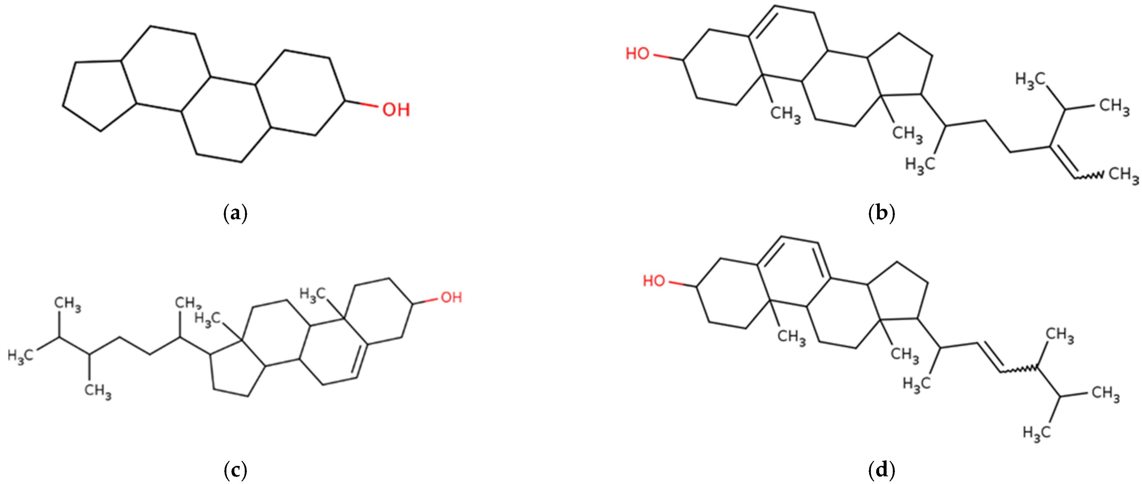 Phycology 02 00010 g007a