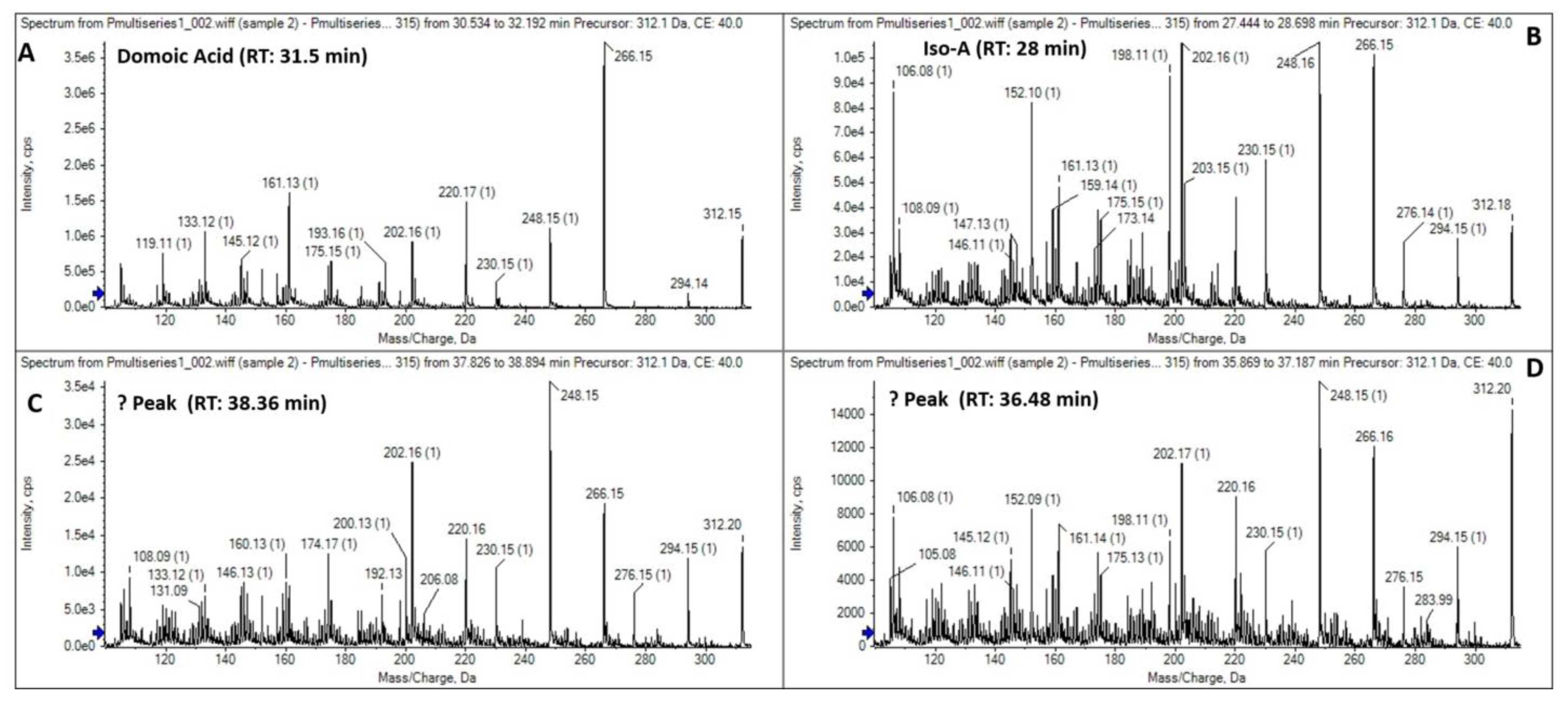 Phycology 03 00006 g009