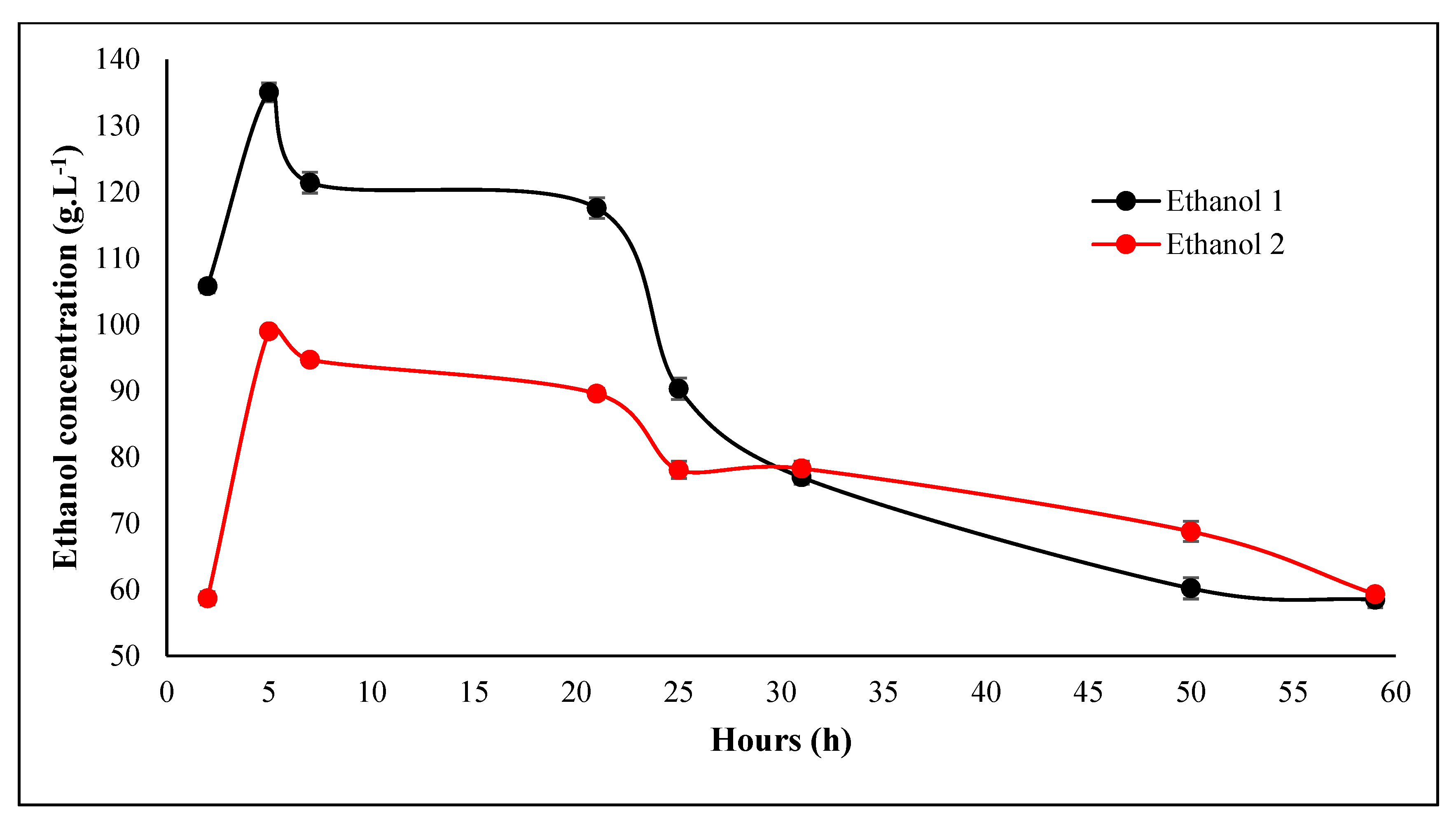 Phycology 03 00021 g006 Phycology 03 00021 g006