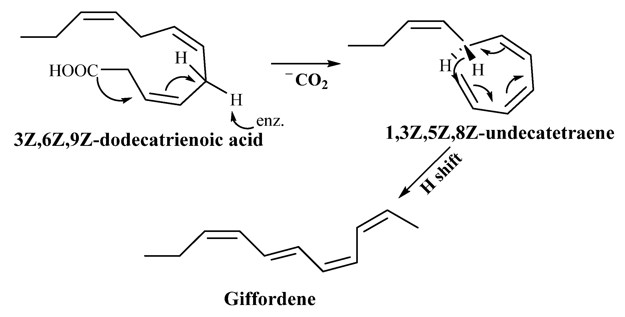 Phycology 04 00001 g006
