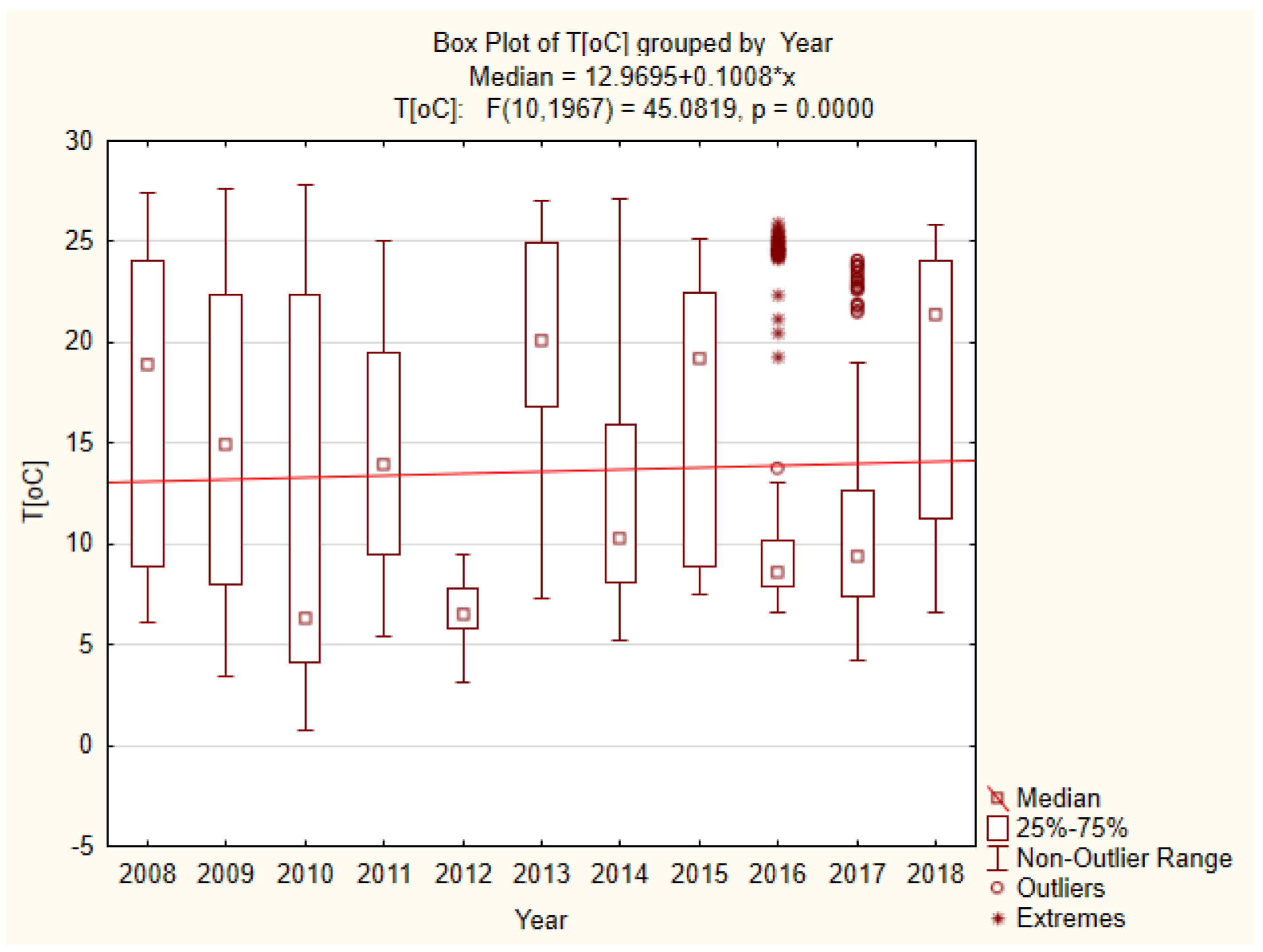 Phycology 04 00010 g002