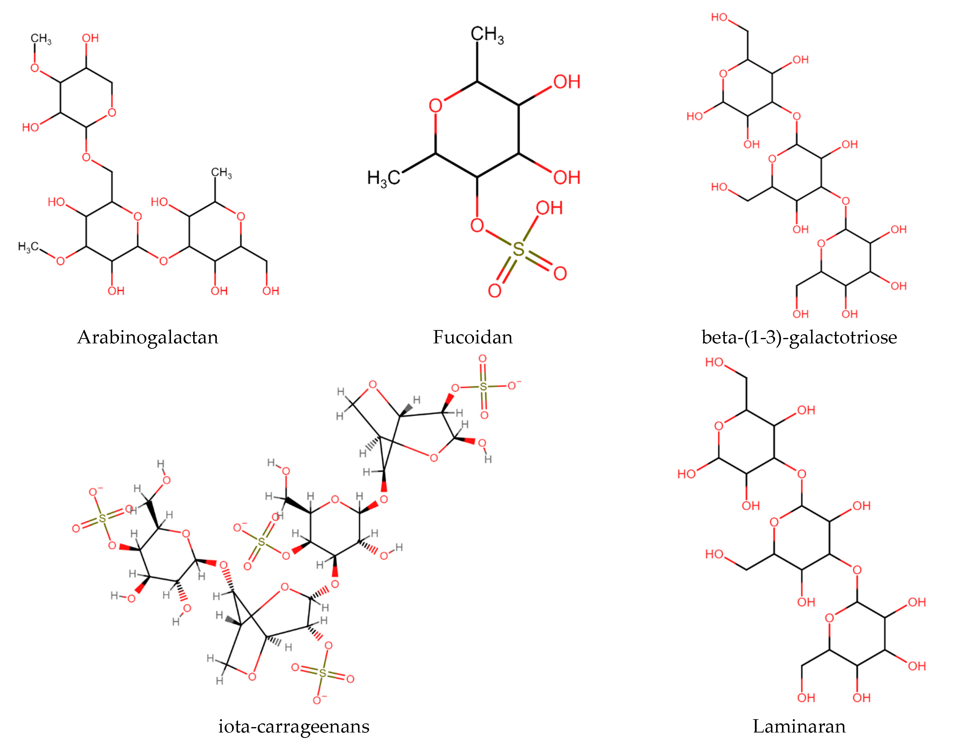 Phycology 04 00015 g001a
