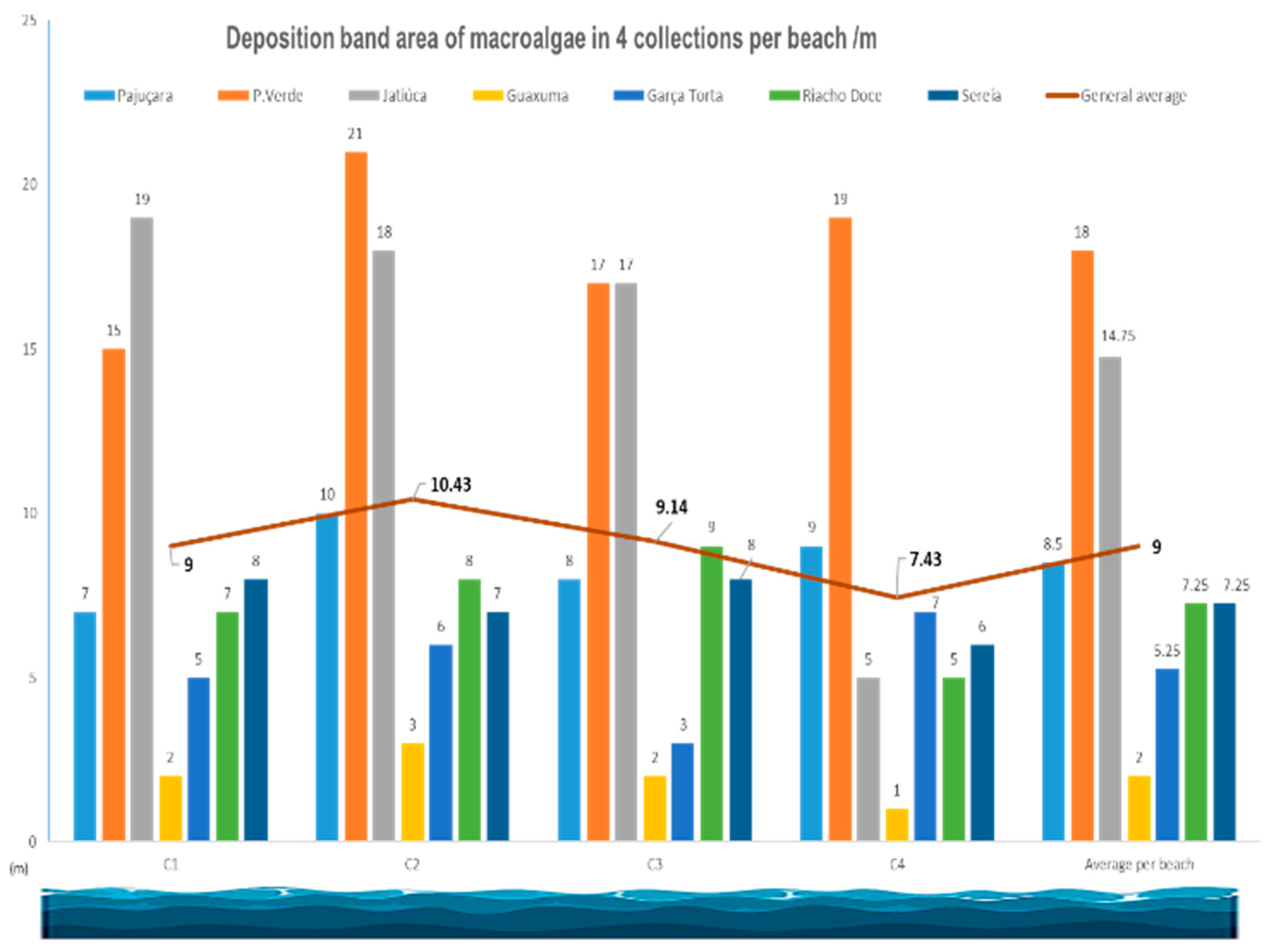 Phycology 04 00022 g003