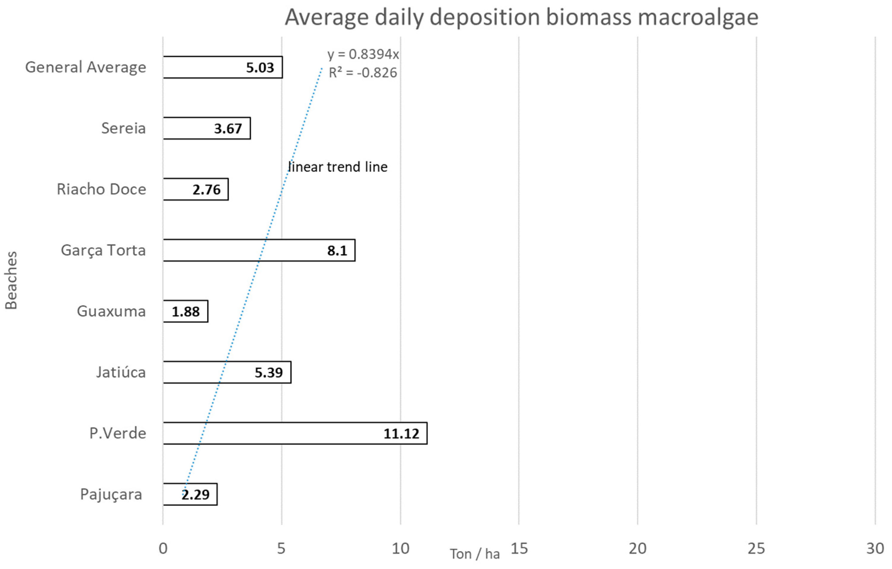 Phycology 04 00022 g004