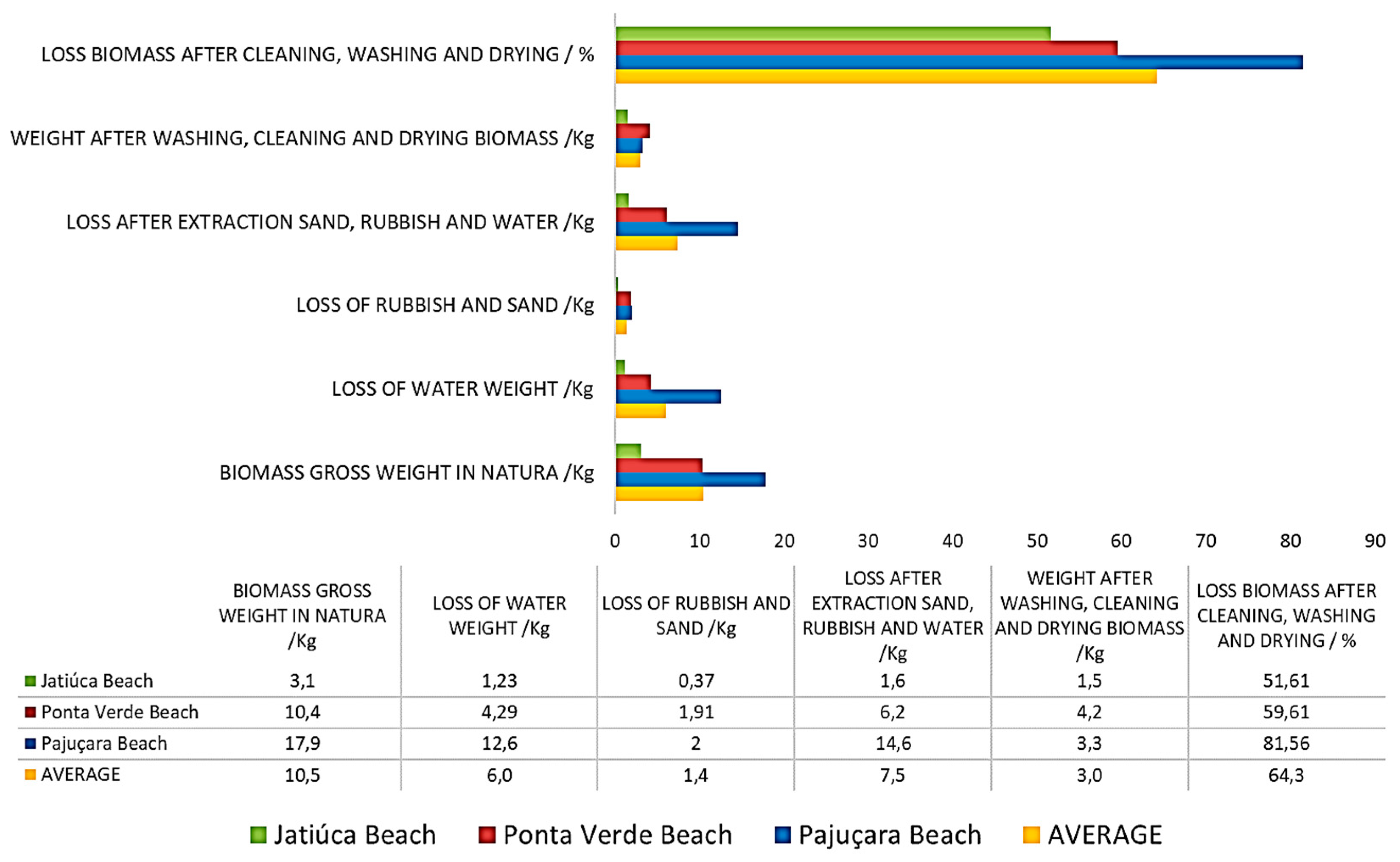 Phycology 04 00022 g005
