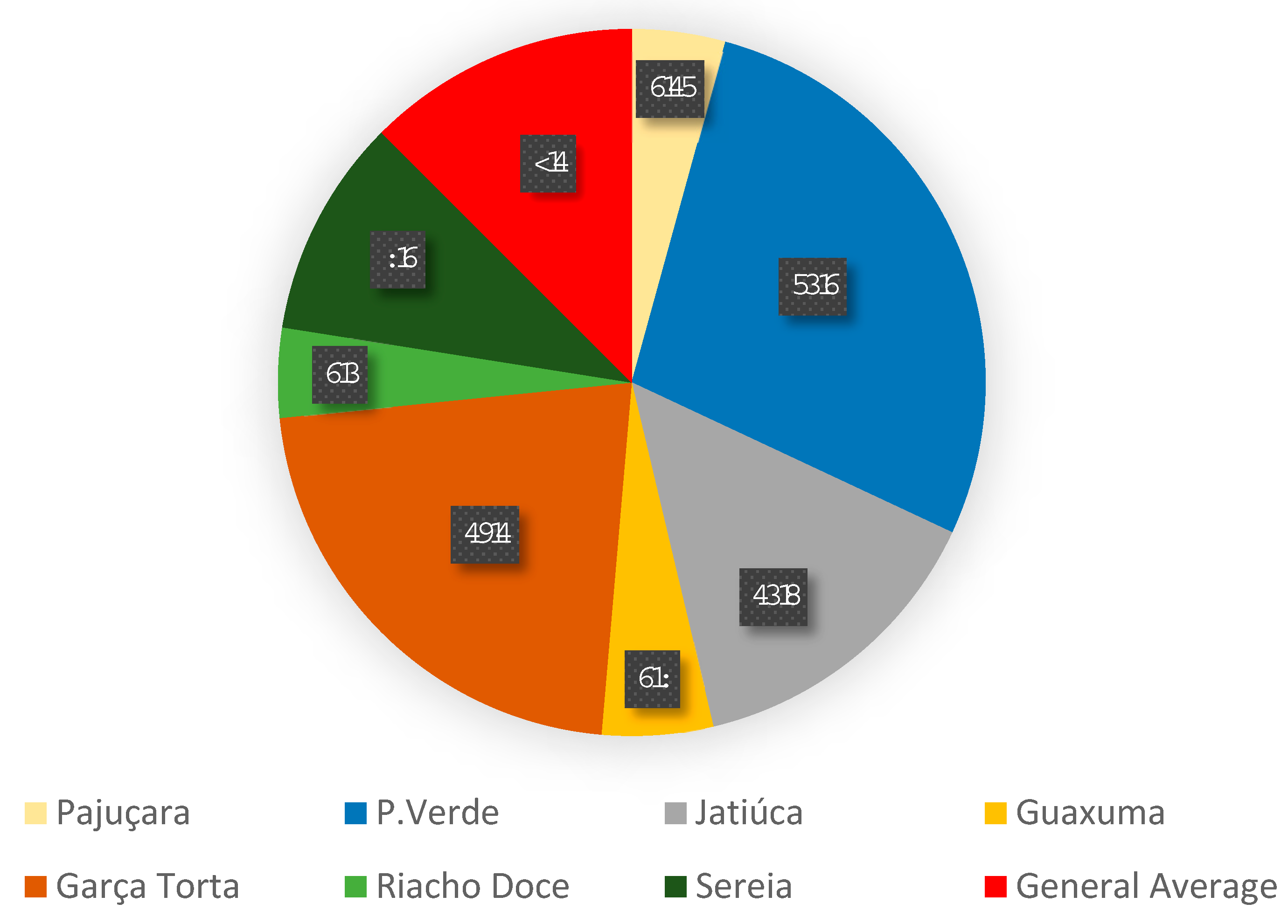 Phycology 04 00022 g006