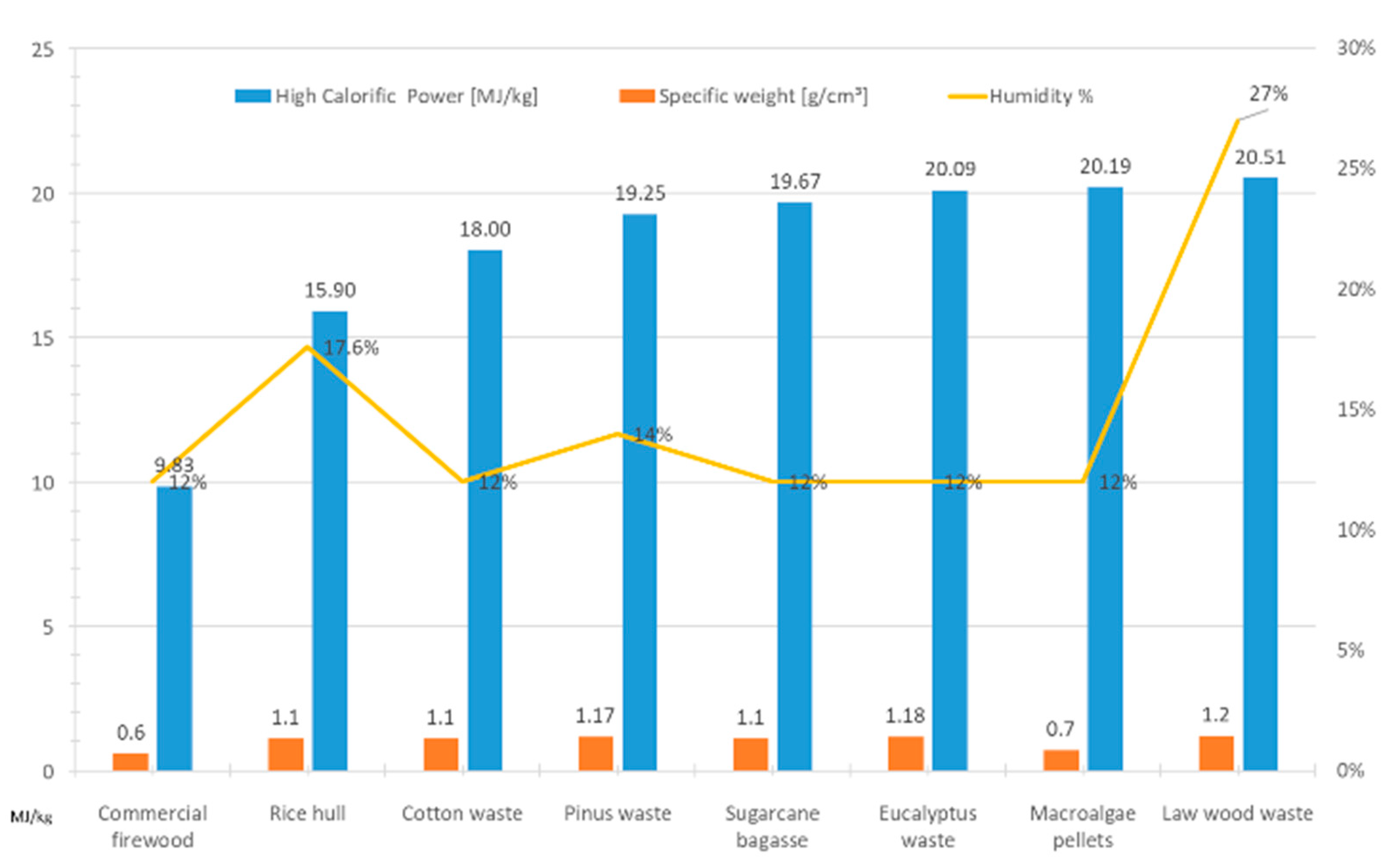 Phycology 04 00022 g010